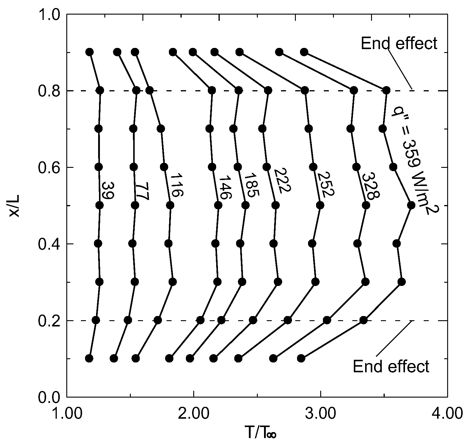 Applsci 13 06345 g003