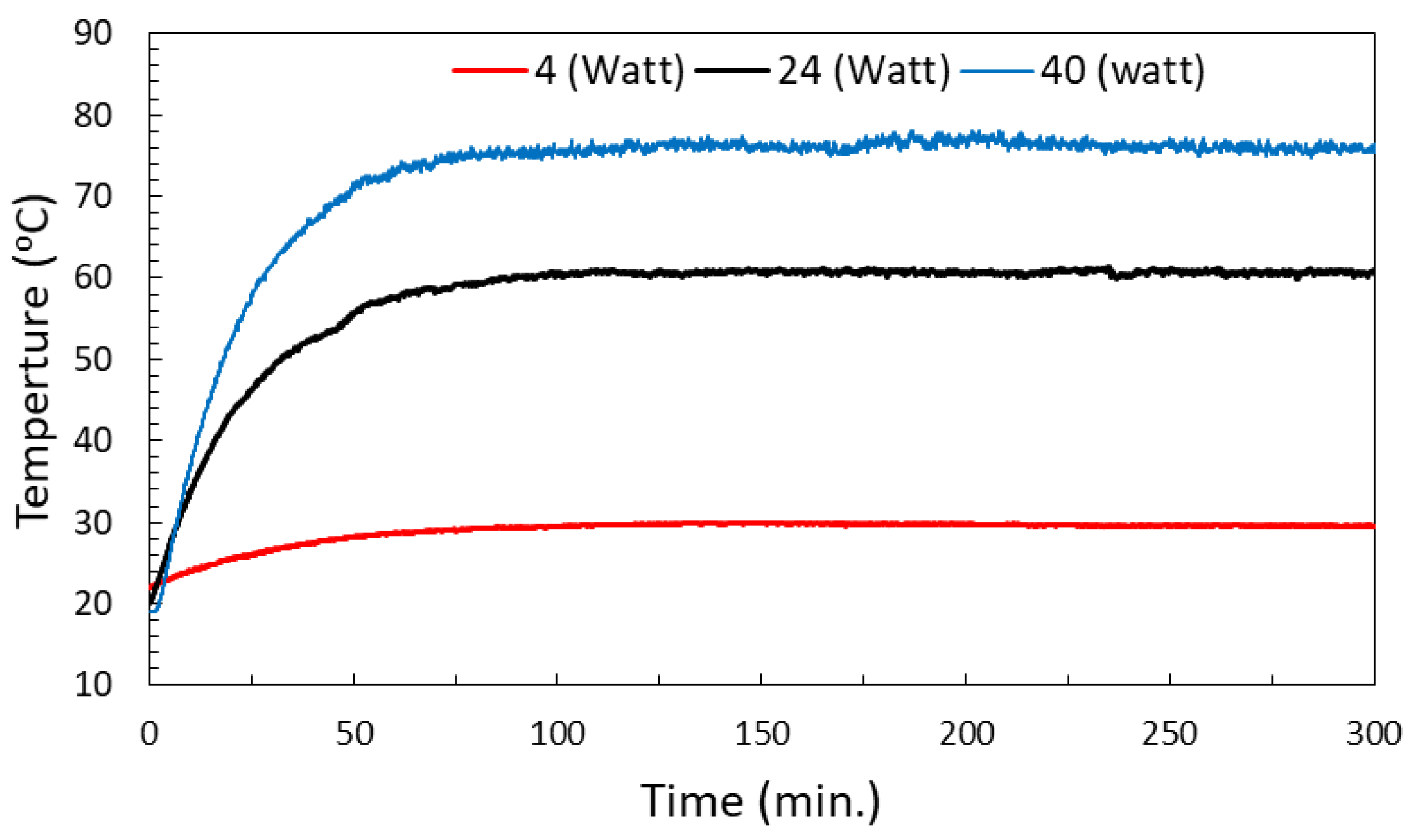 Applsci 13 06345 g004