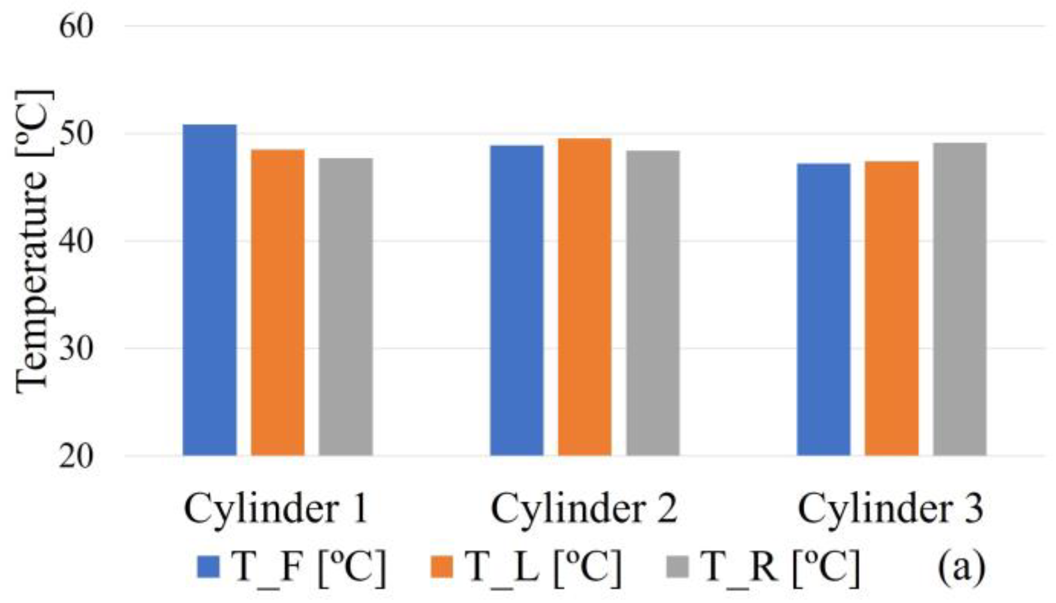 Applsci 13 06345 g005a