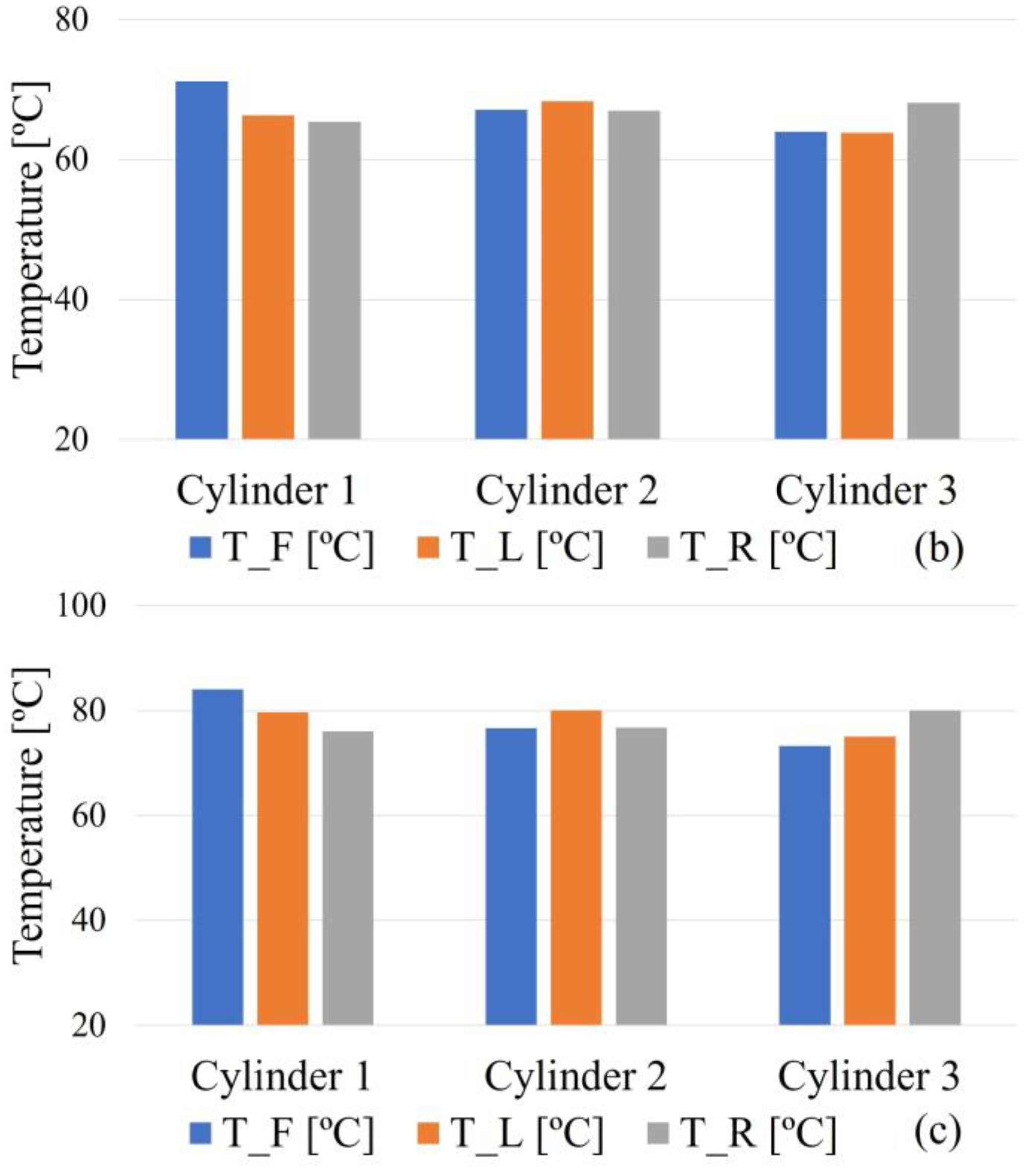 Applsci 13 06345 g005b