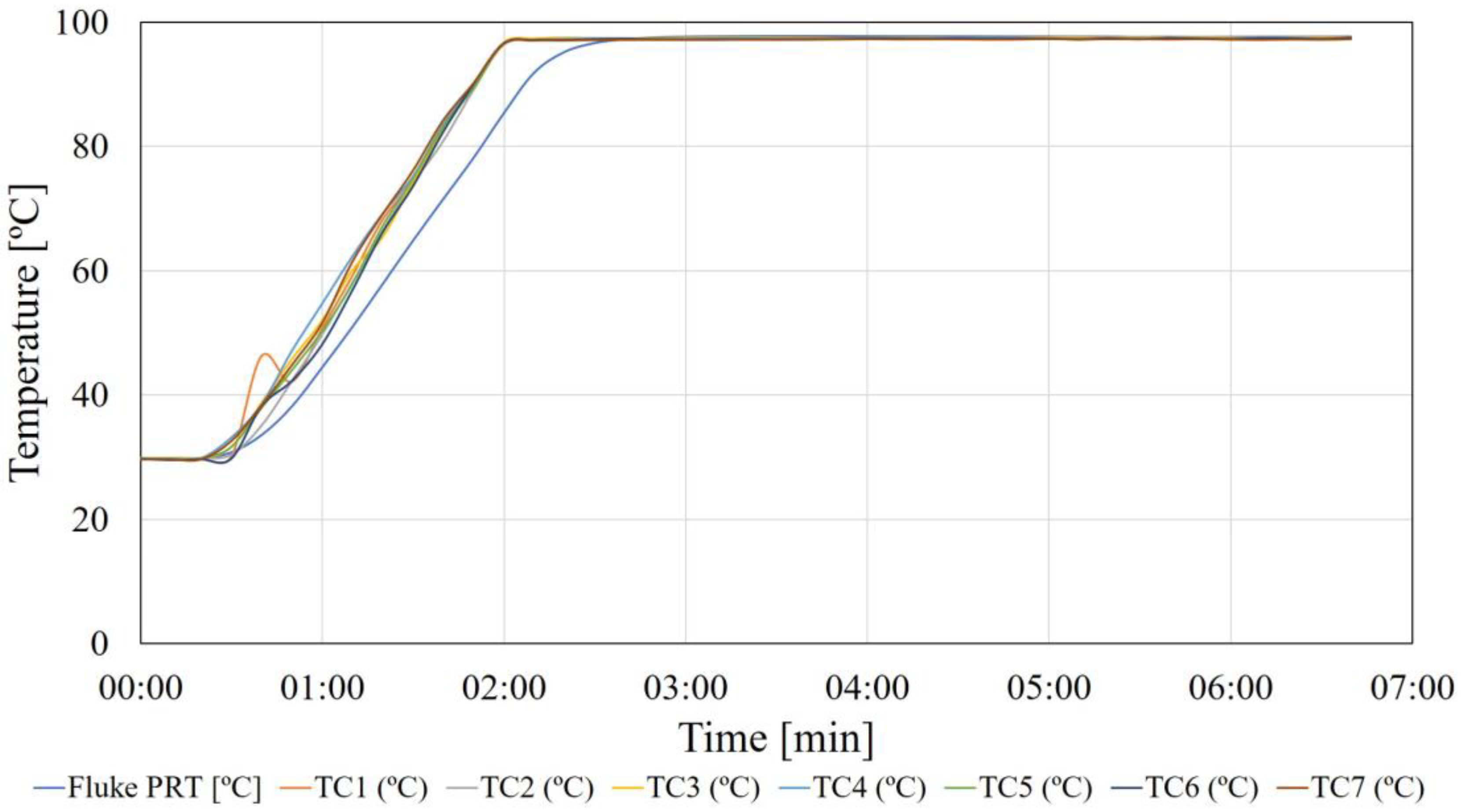 Applsci 13 06345 g006
