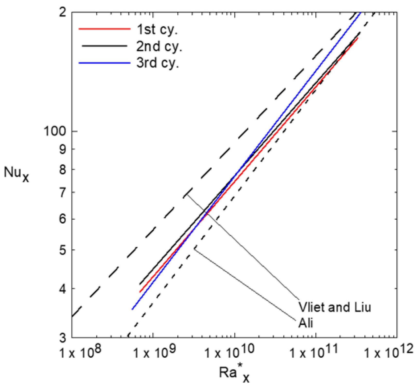 Applsci 13 06345 g007