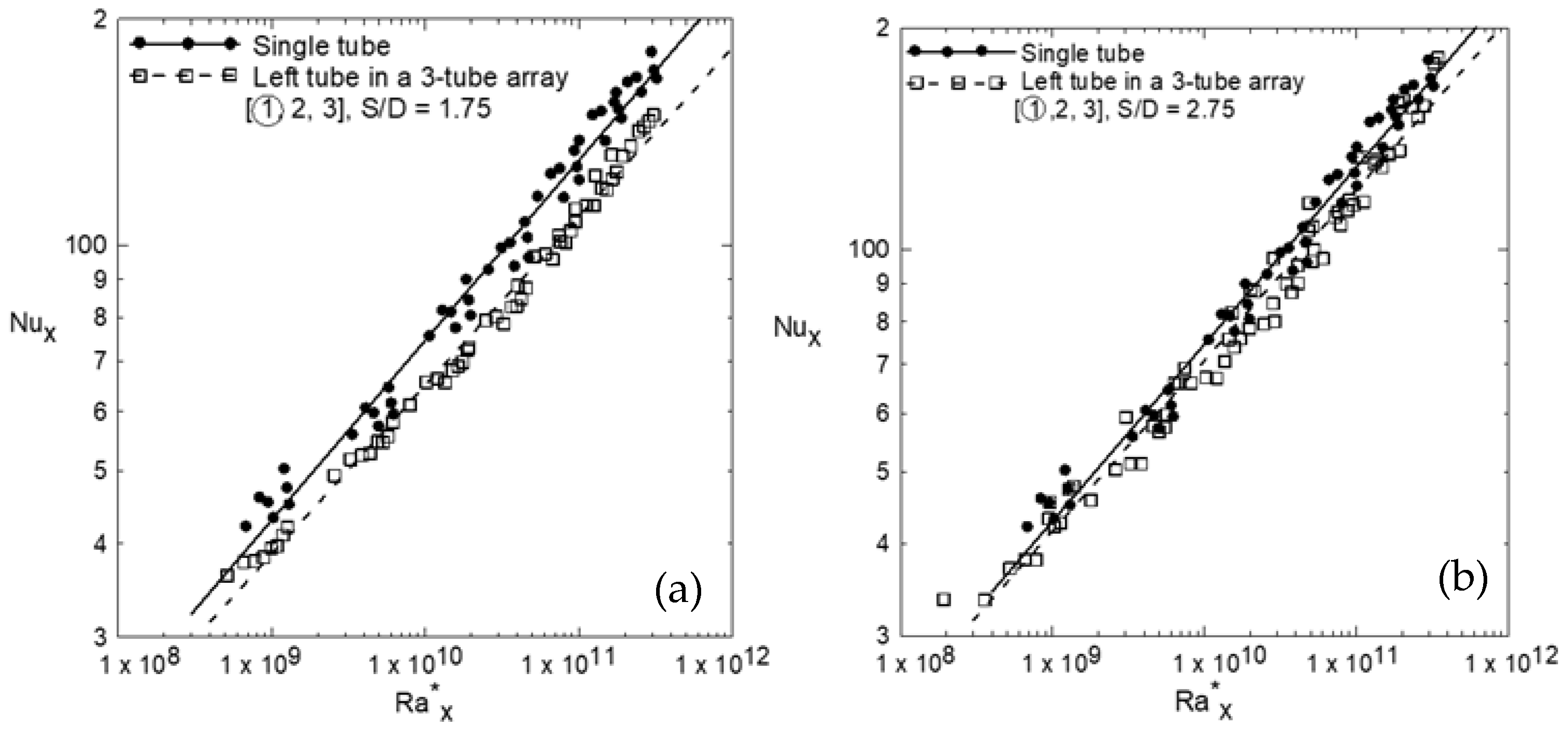Applsci 13 06345 g008