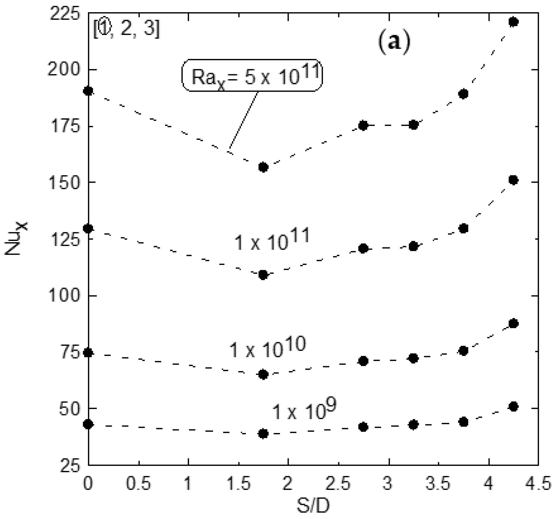 Applsci 13 06345 g011a