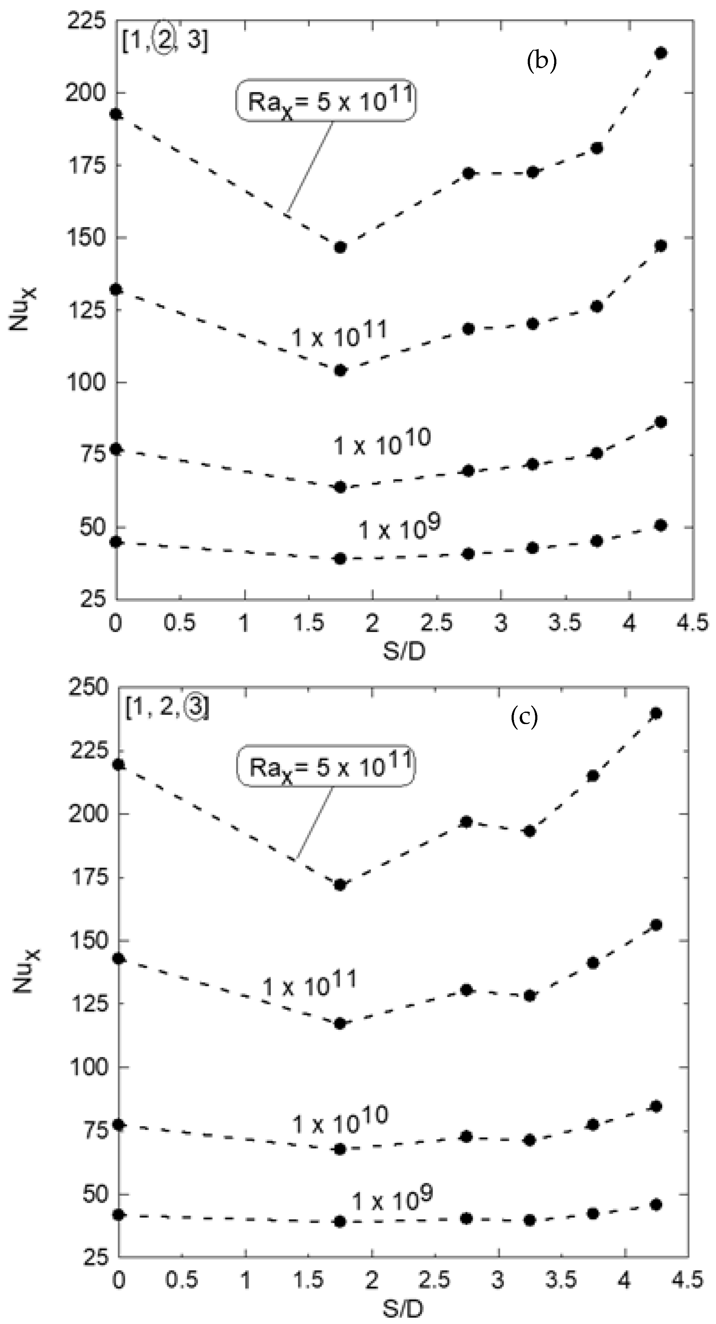 Applsci 13 06345 g011b