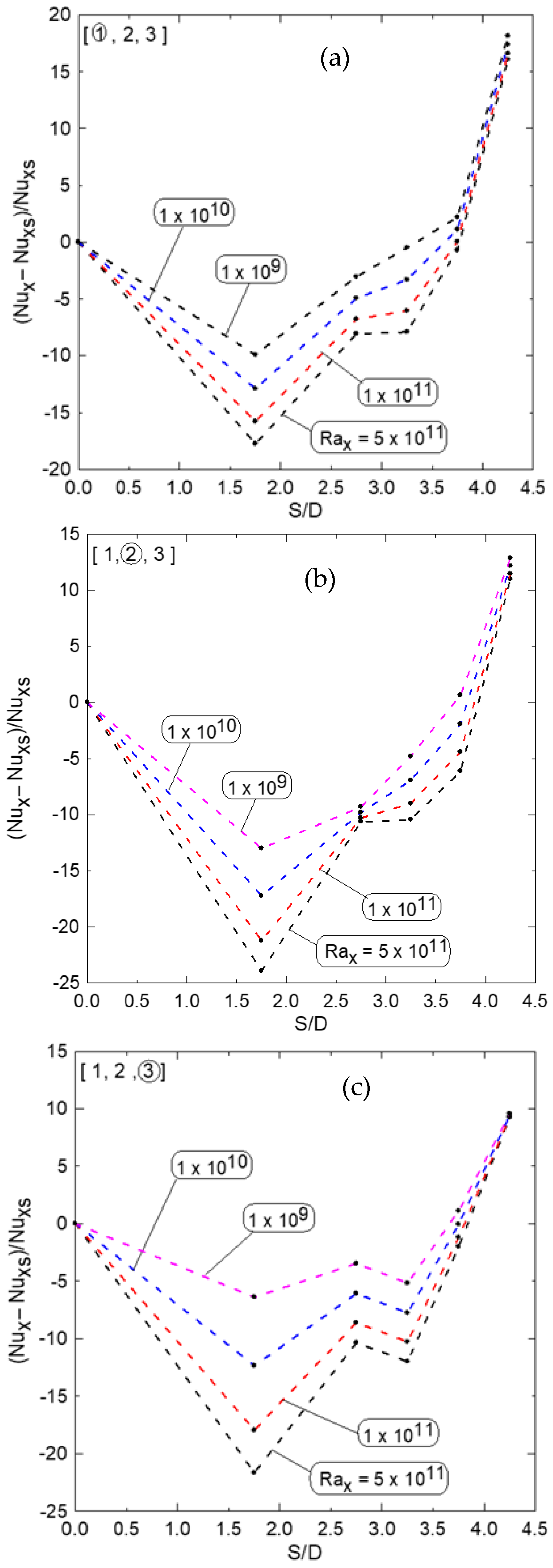 Applsci 13 06345 g012