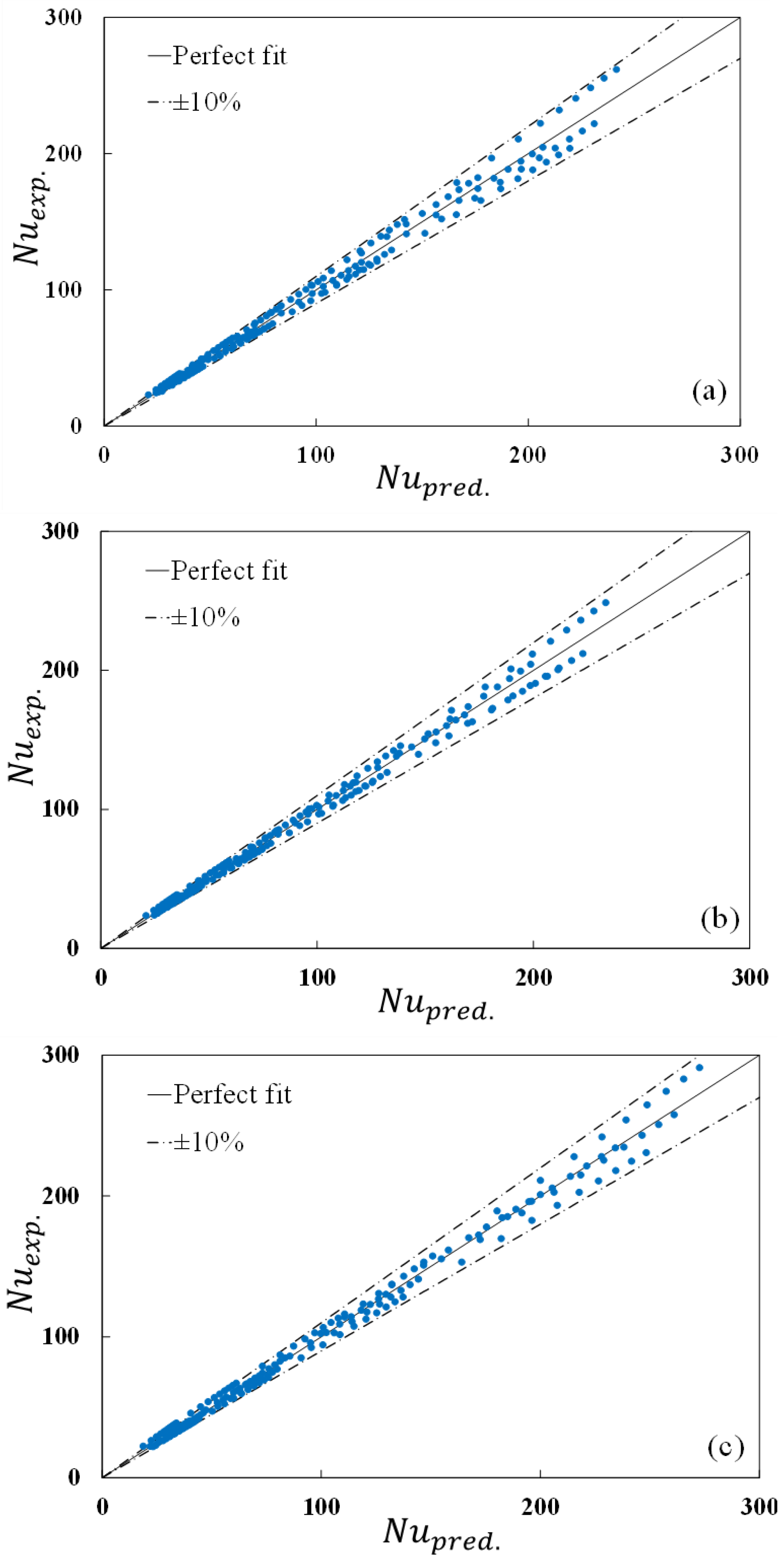 Applsci 13 06345 g013
