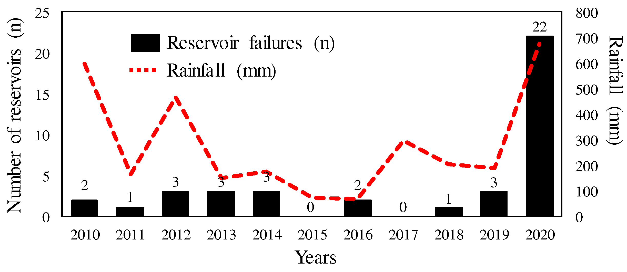 Applsci 13 06347 g001