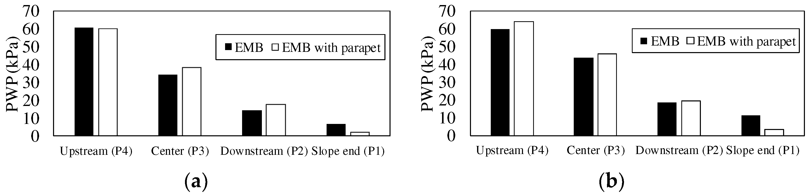 Applsci 13 06347 g012