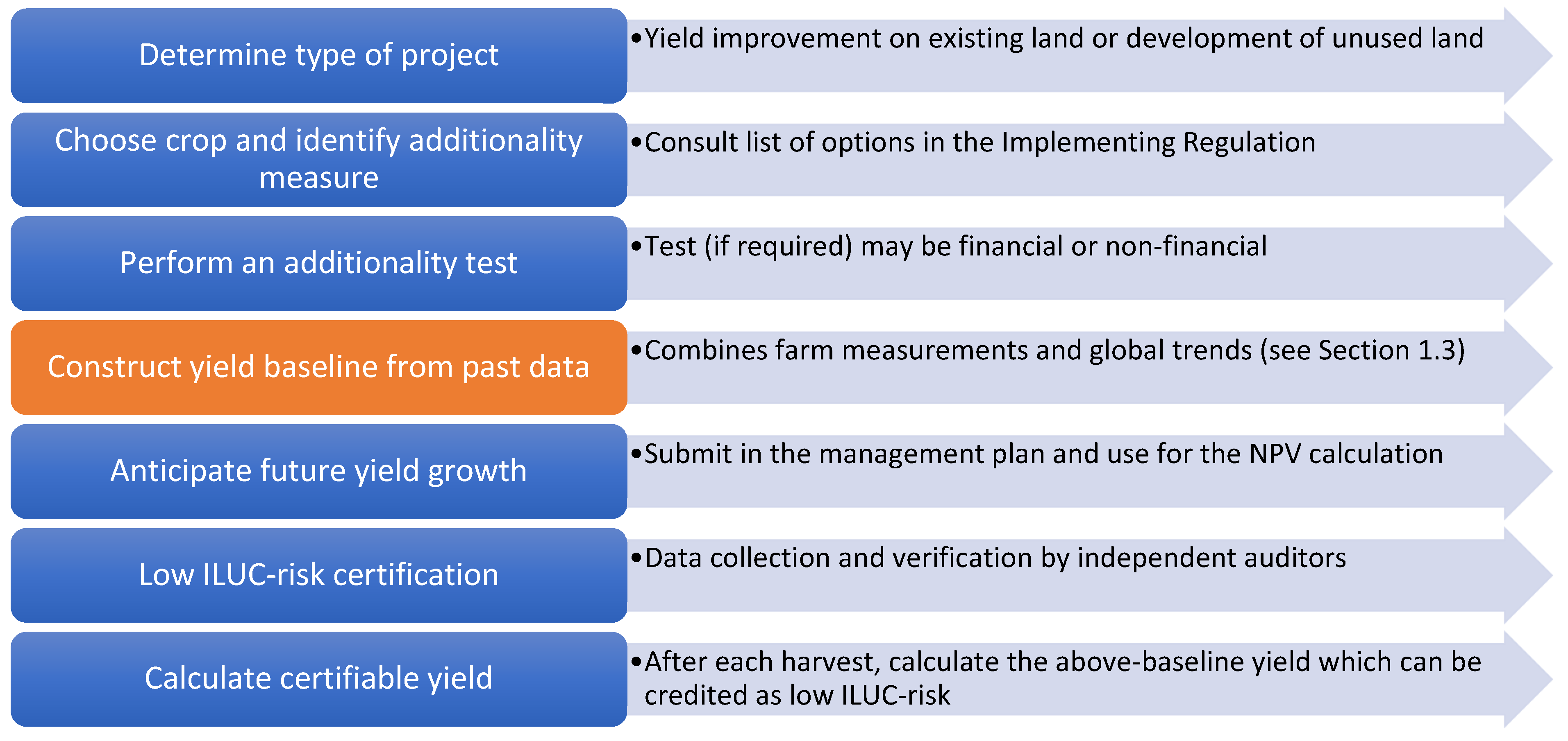 Applsci 13 06349 g001