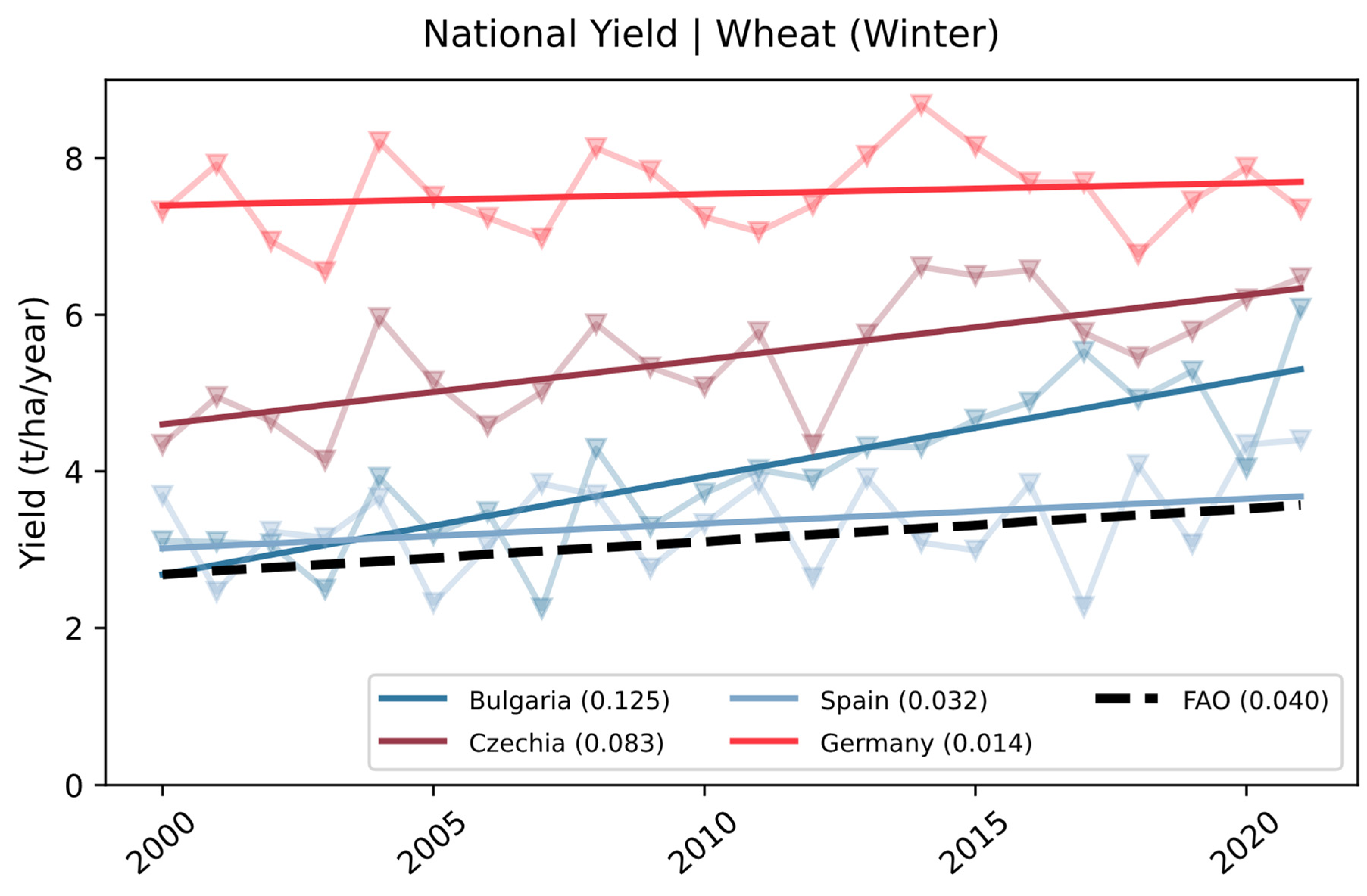 Applsci 13 06349 g004