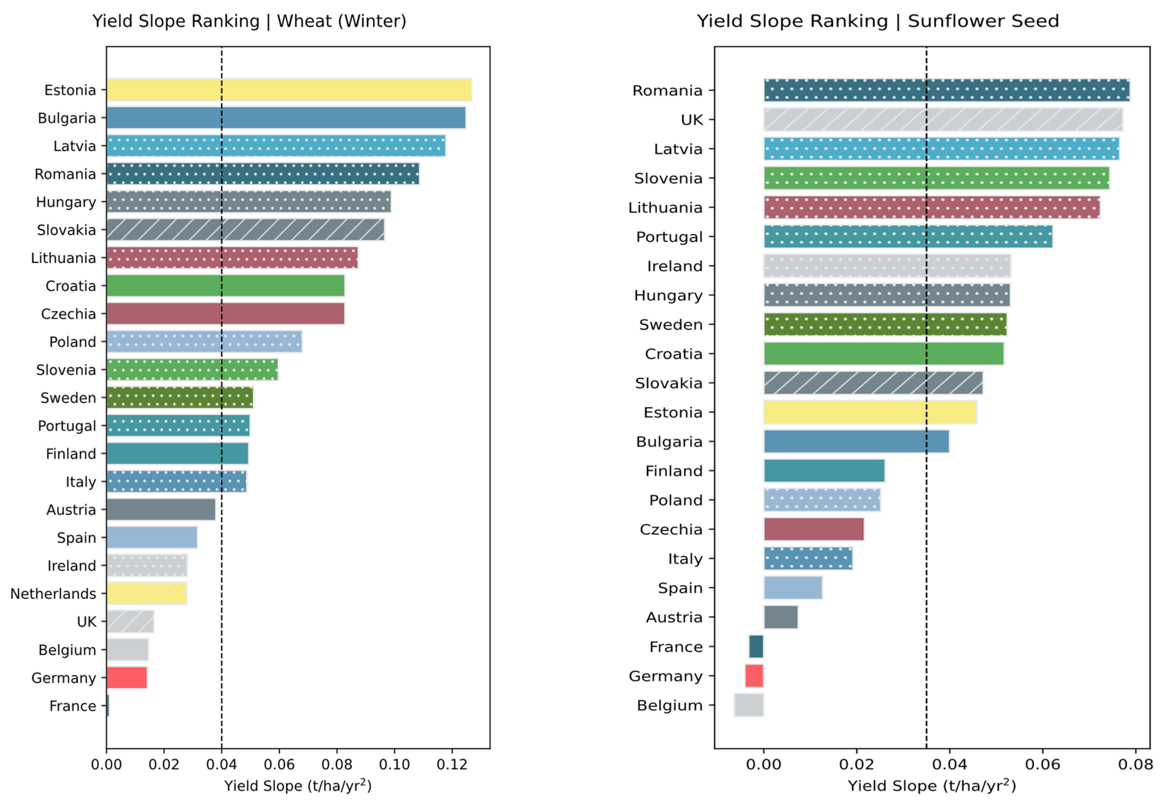 Applsci 13 06349 g005