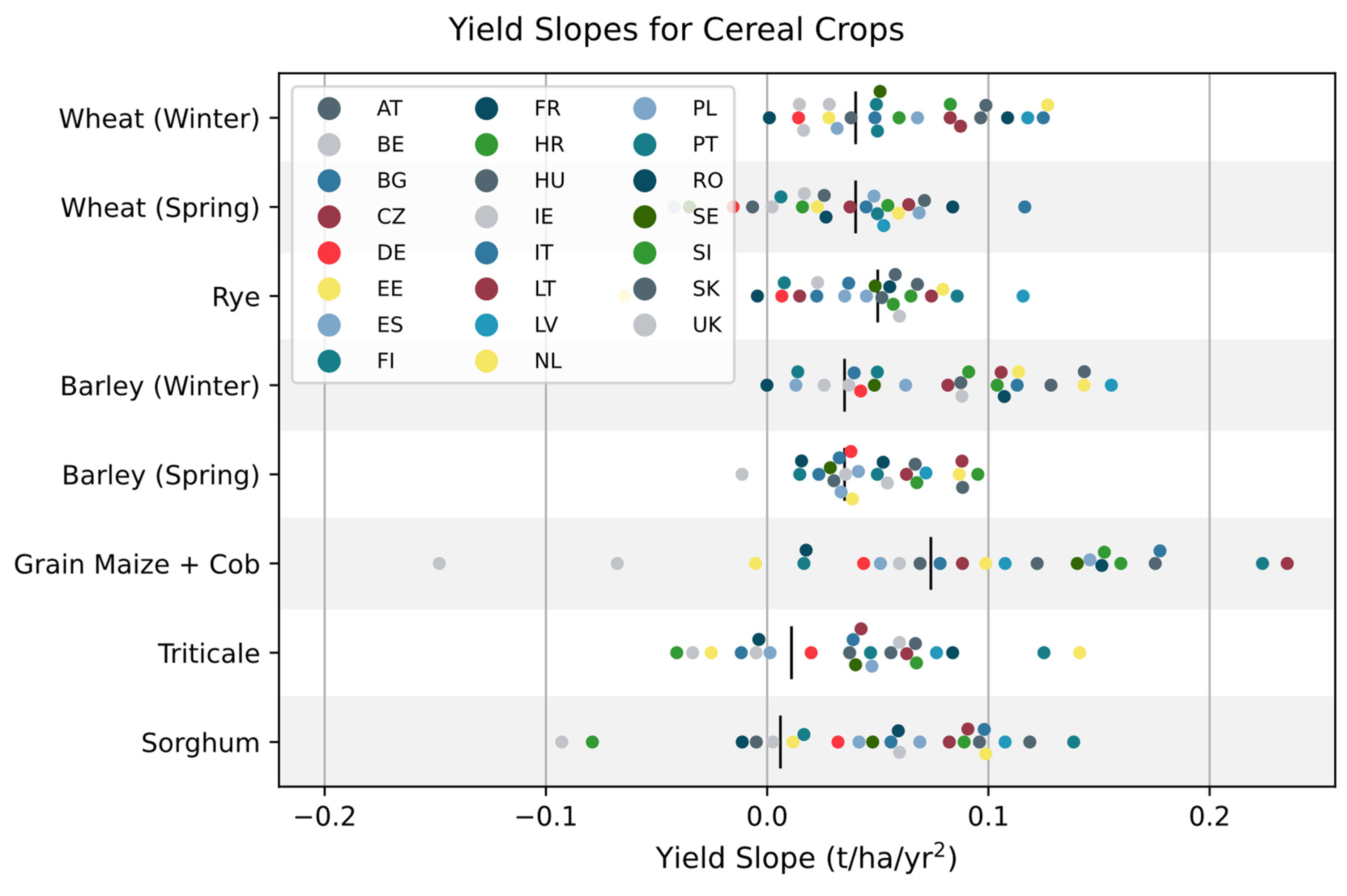 Applsci 13 06349 g006