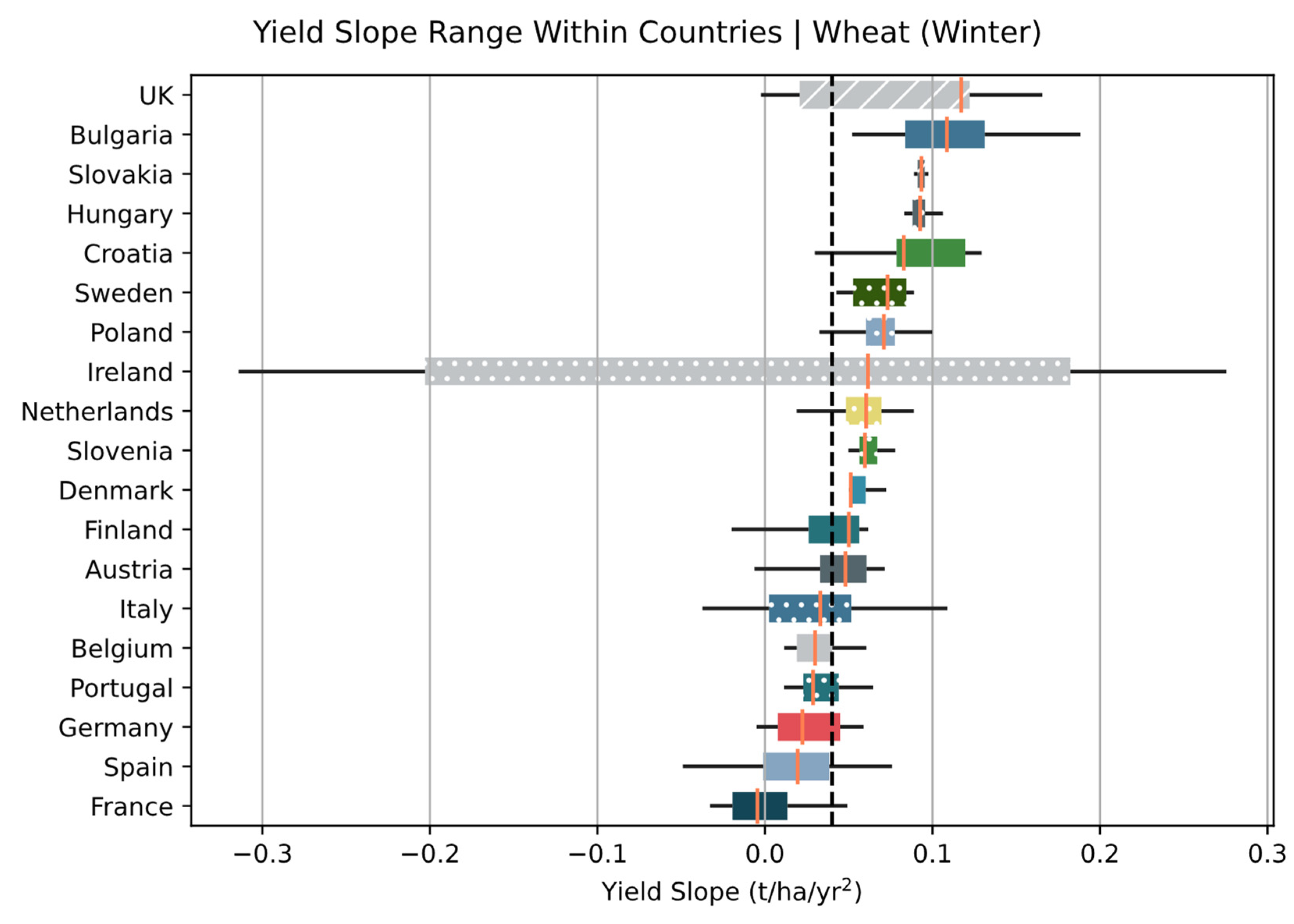 Applsci 13 06349 g008