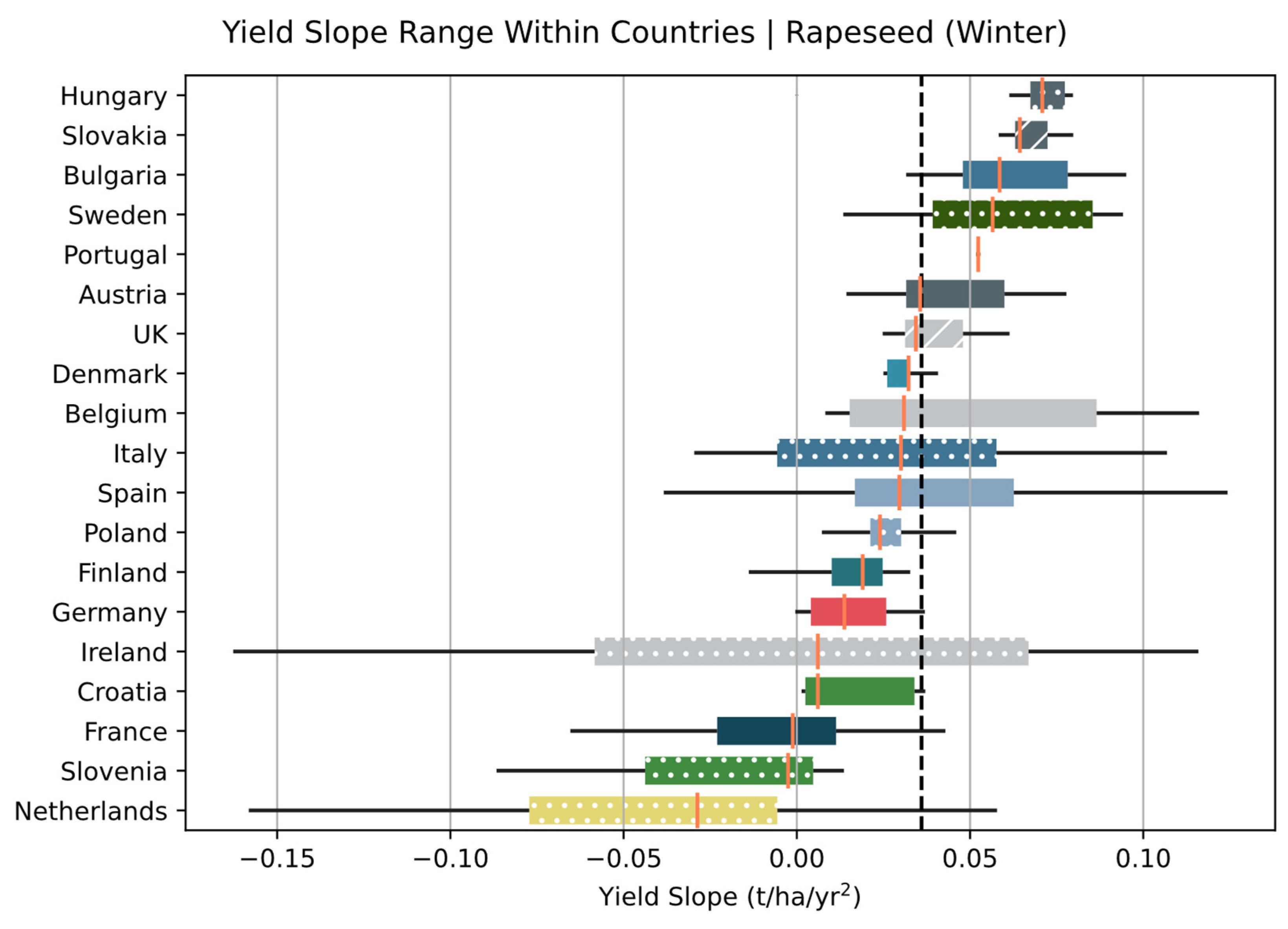 Applsci 13 06349 g009