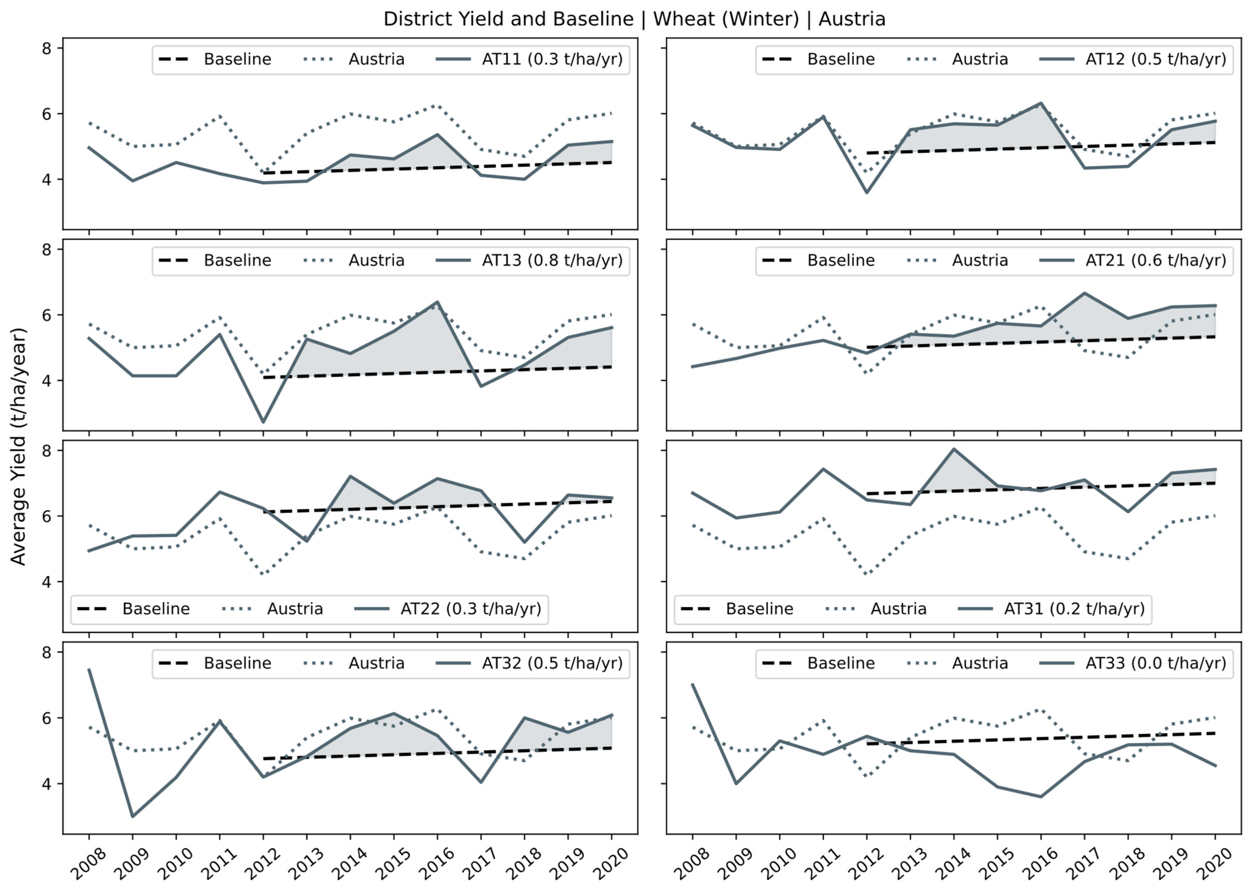 Applsci 13 06349 g010