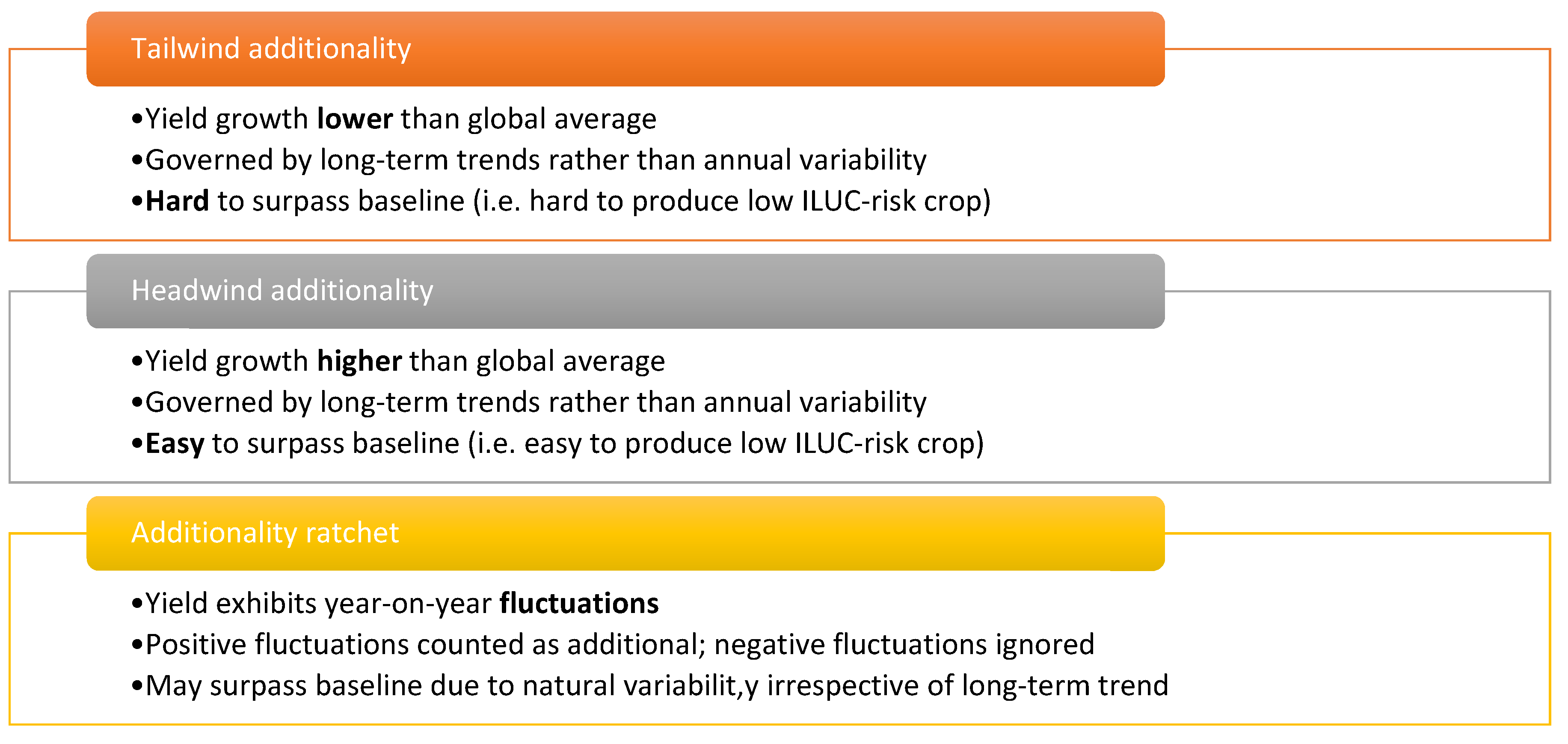 Applsci 13 06349 g012