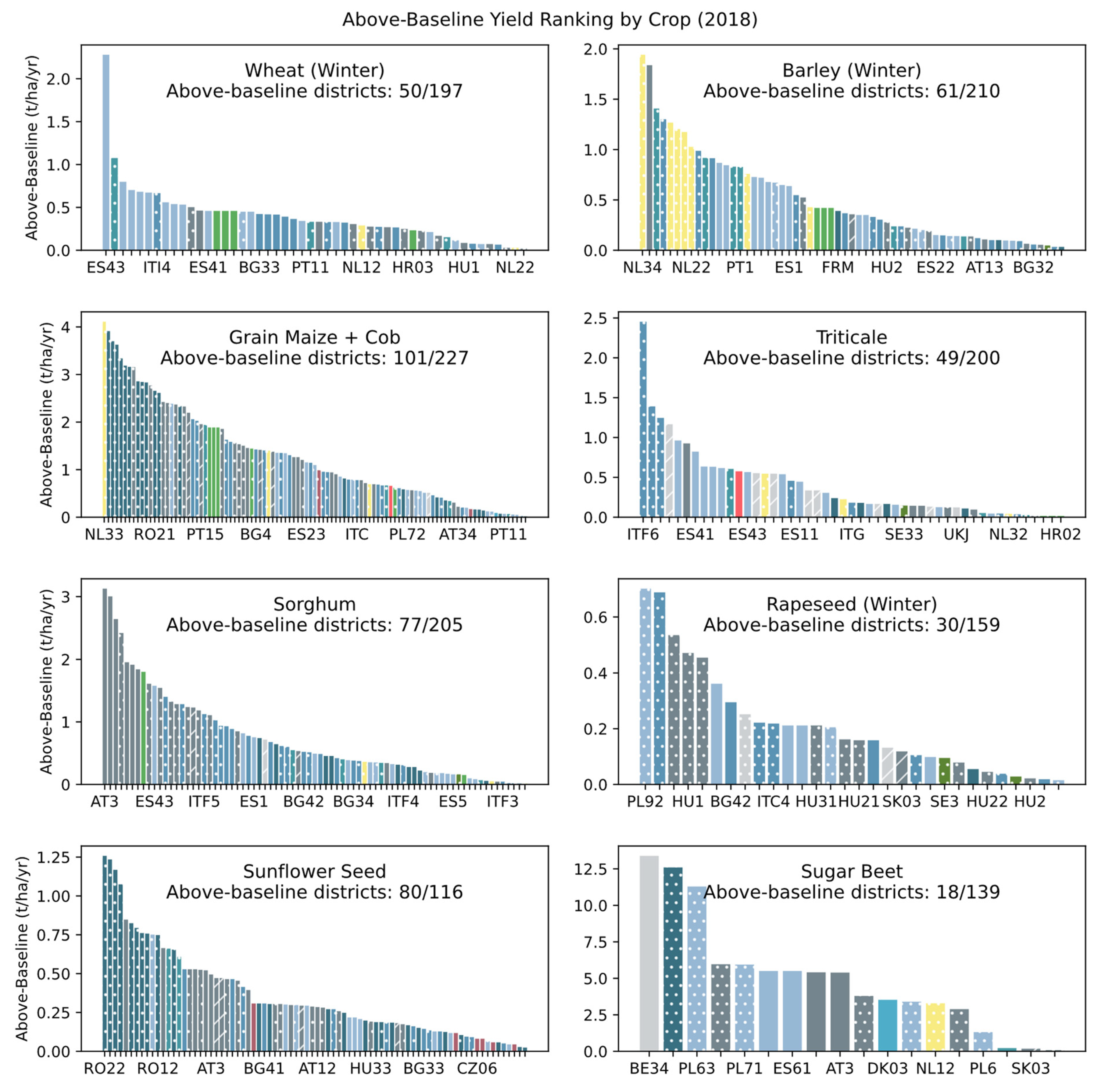 Applsci 13 06349 g013