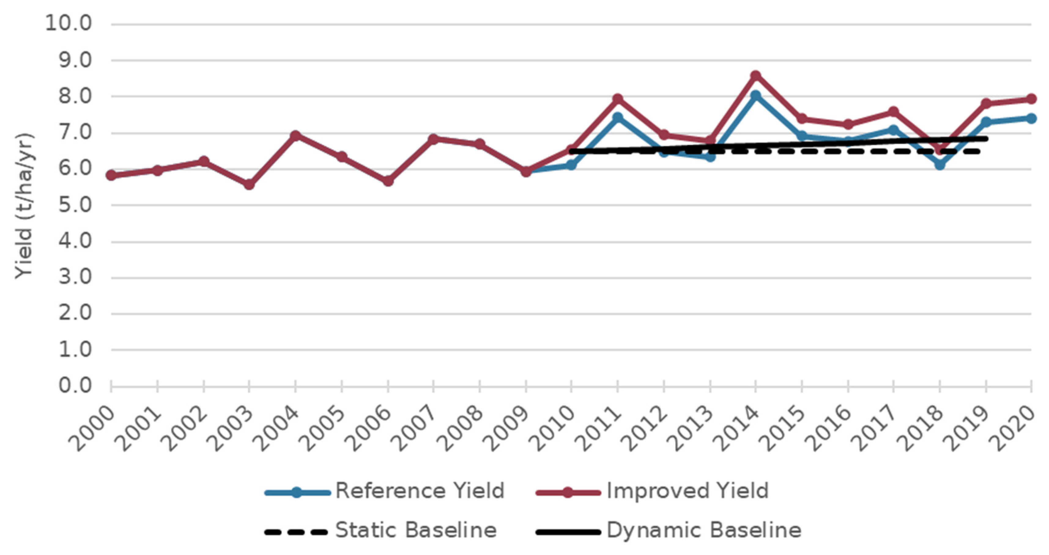 Applsci 13 06349 g014