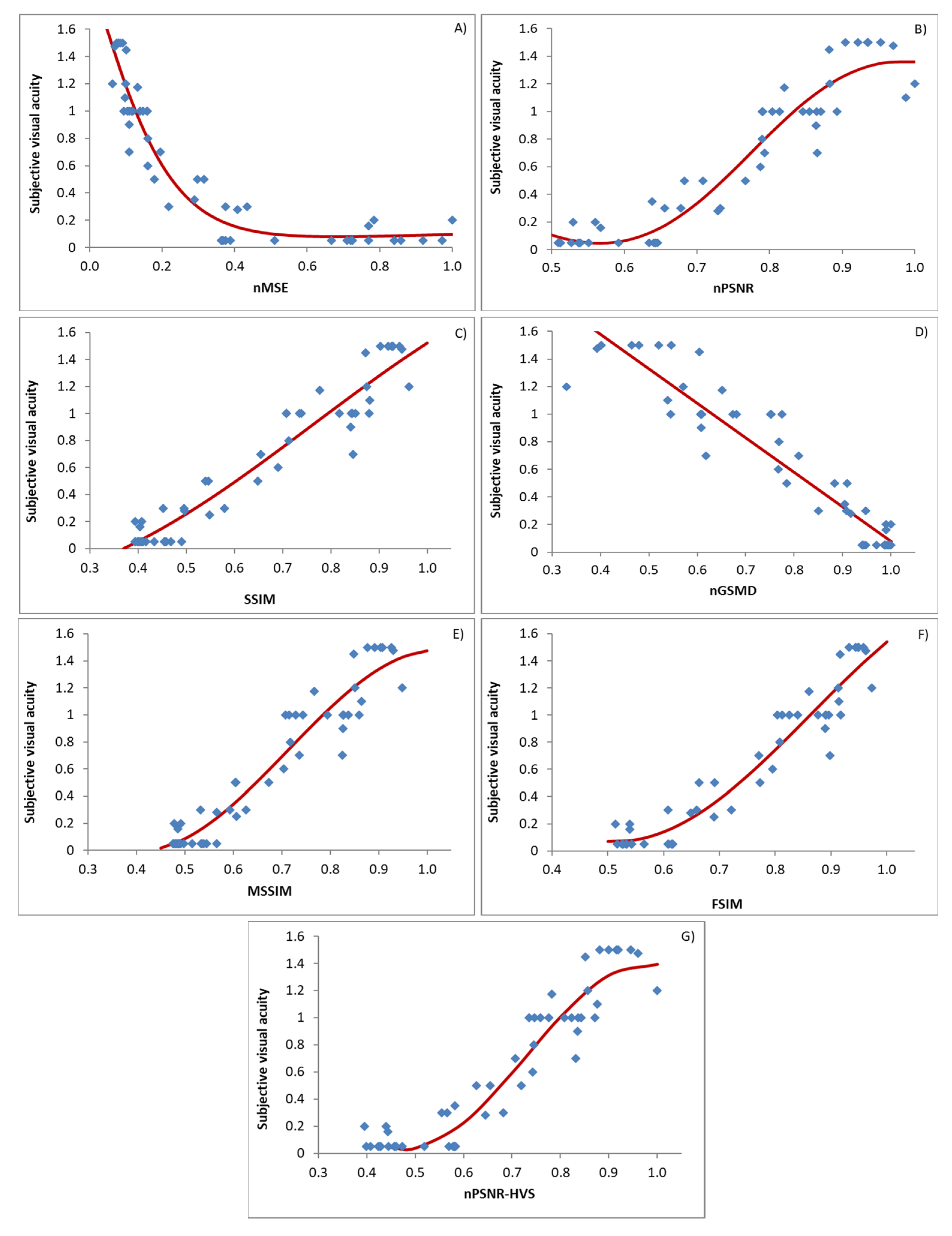 Applsci 13 06350 g003