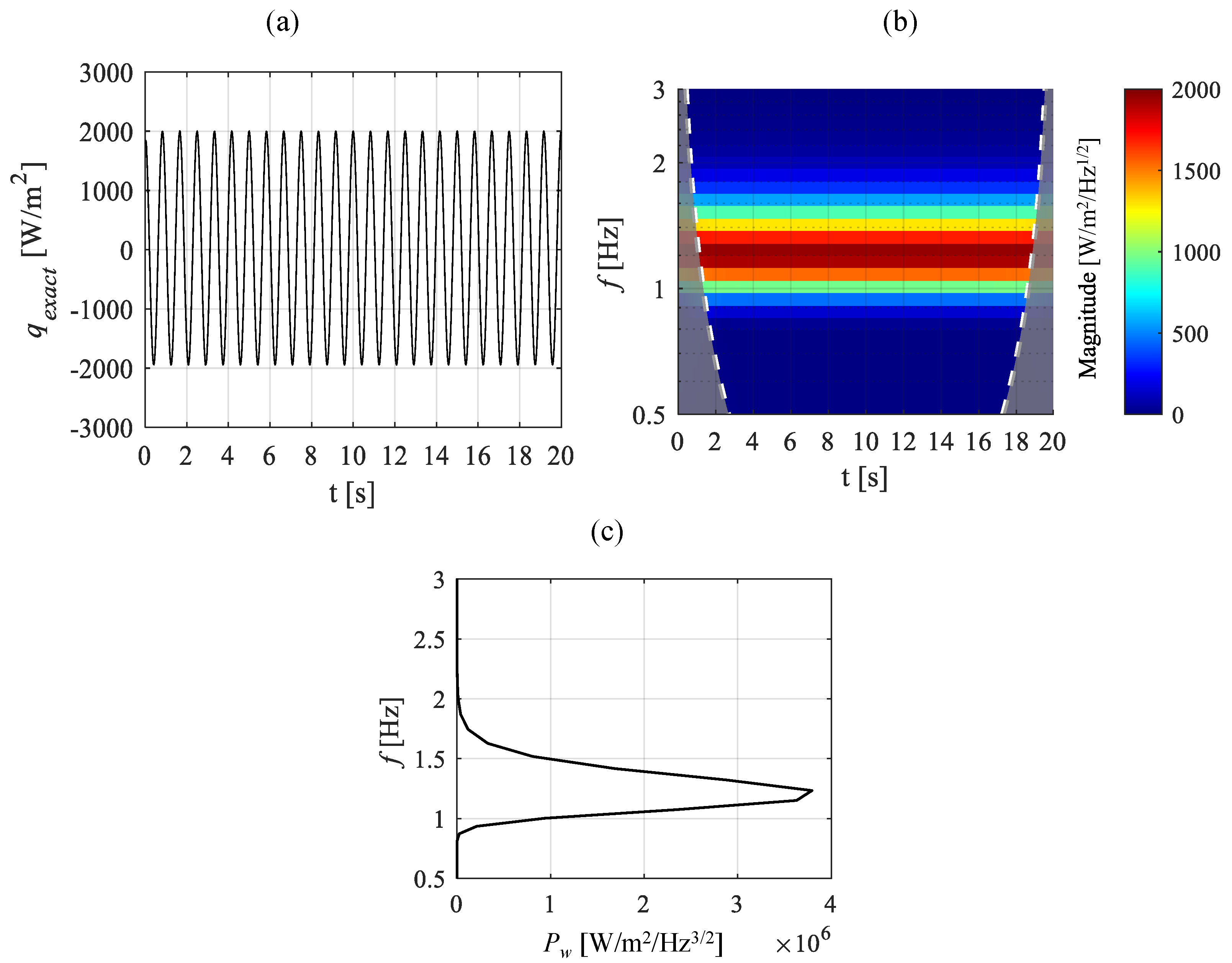 Applsci 13 06351 g004