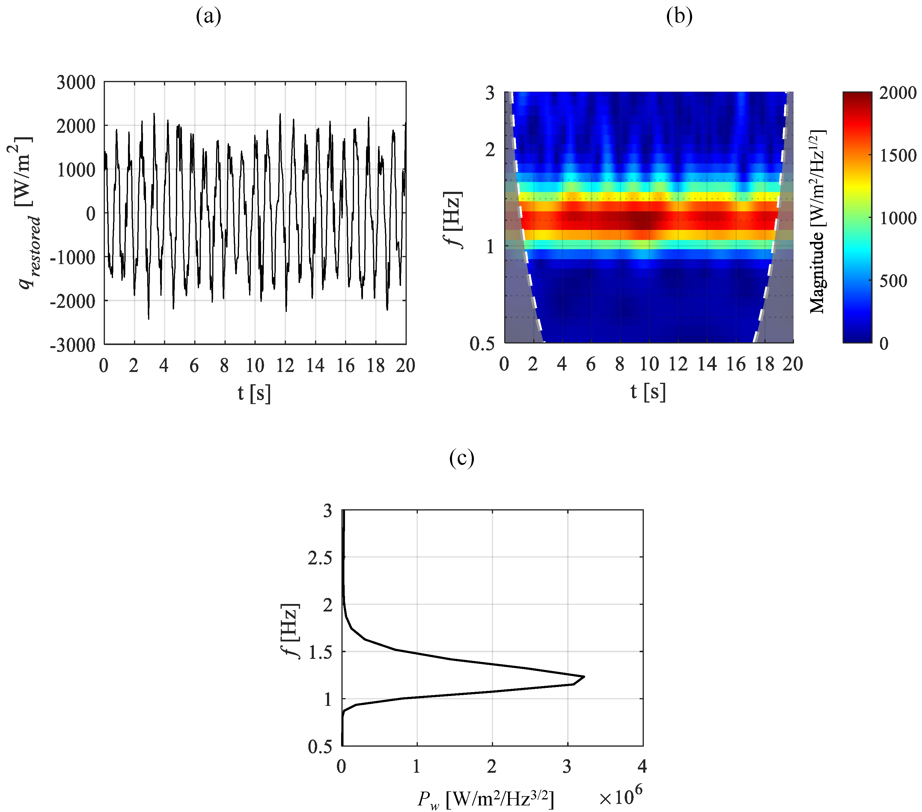 Applsci 13 06351 g005
