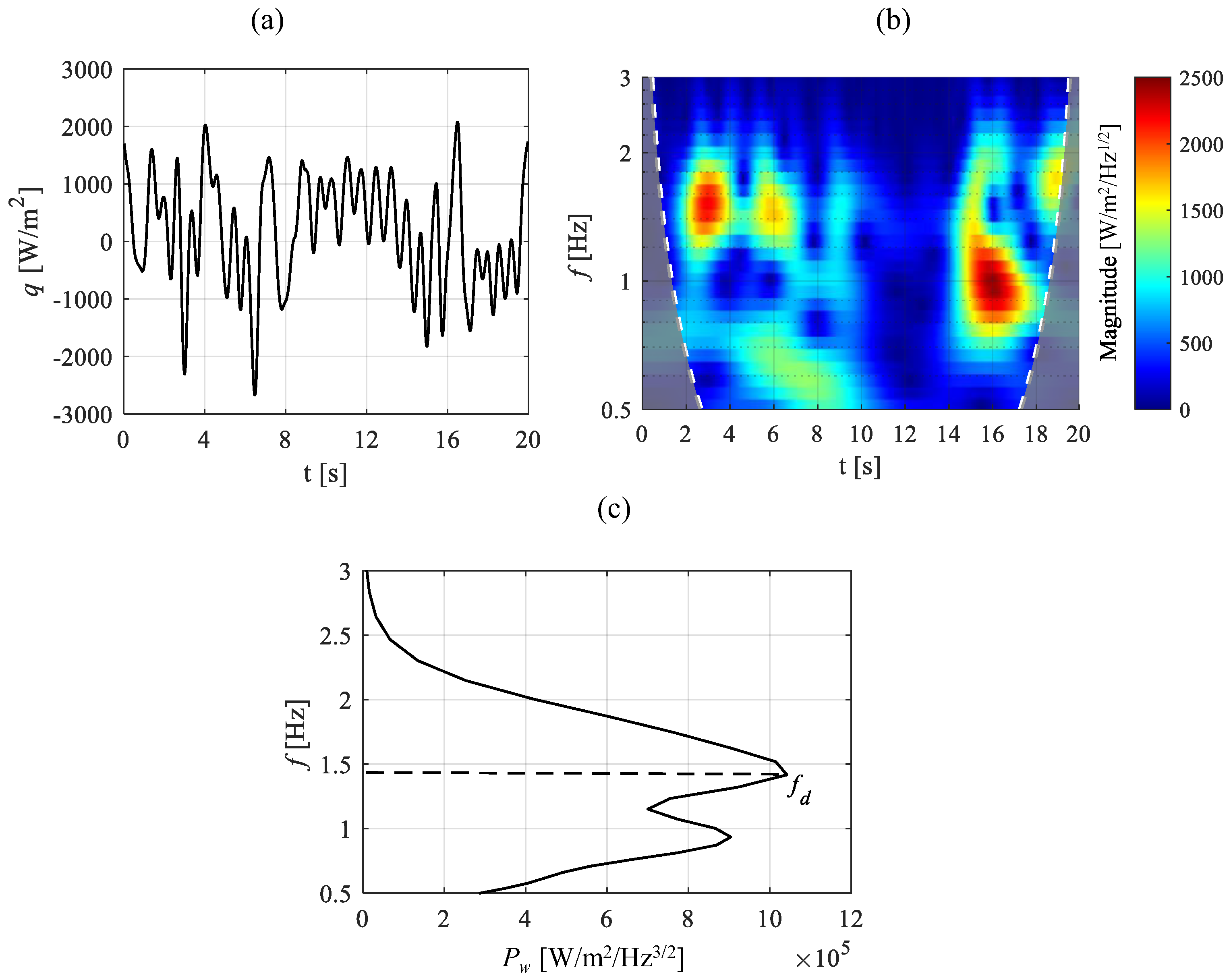 Applsci 13 06351 g006