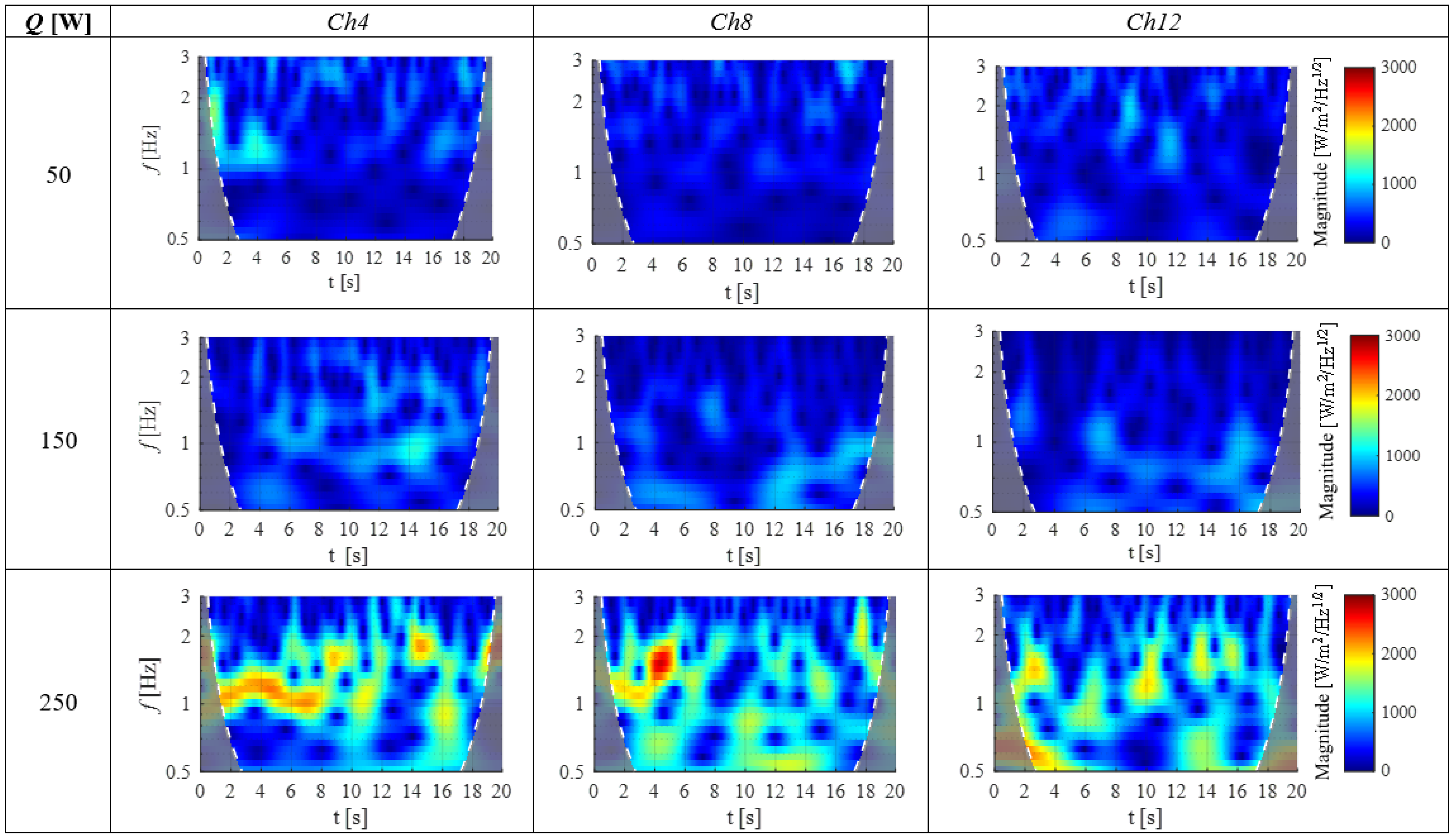 Applsci 13 06351 g008