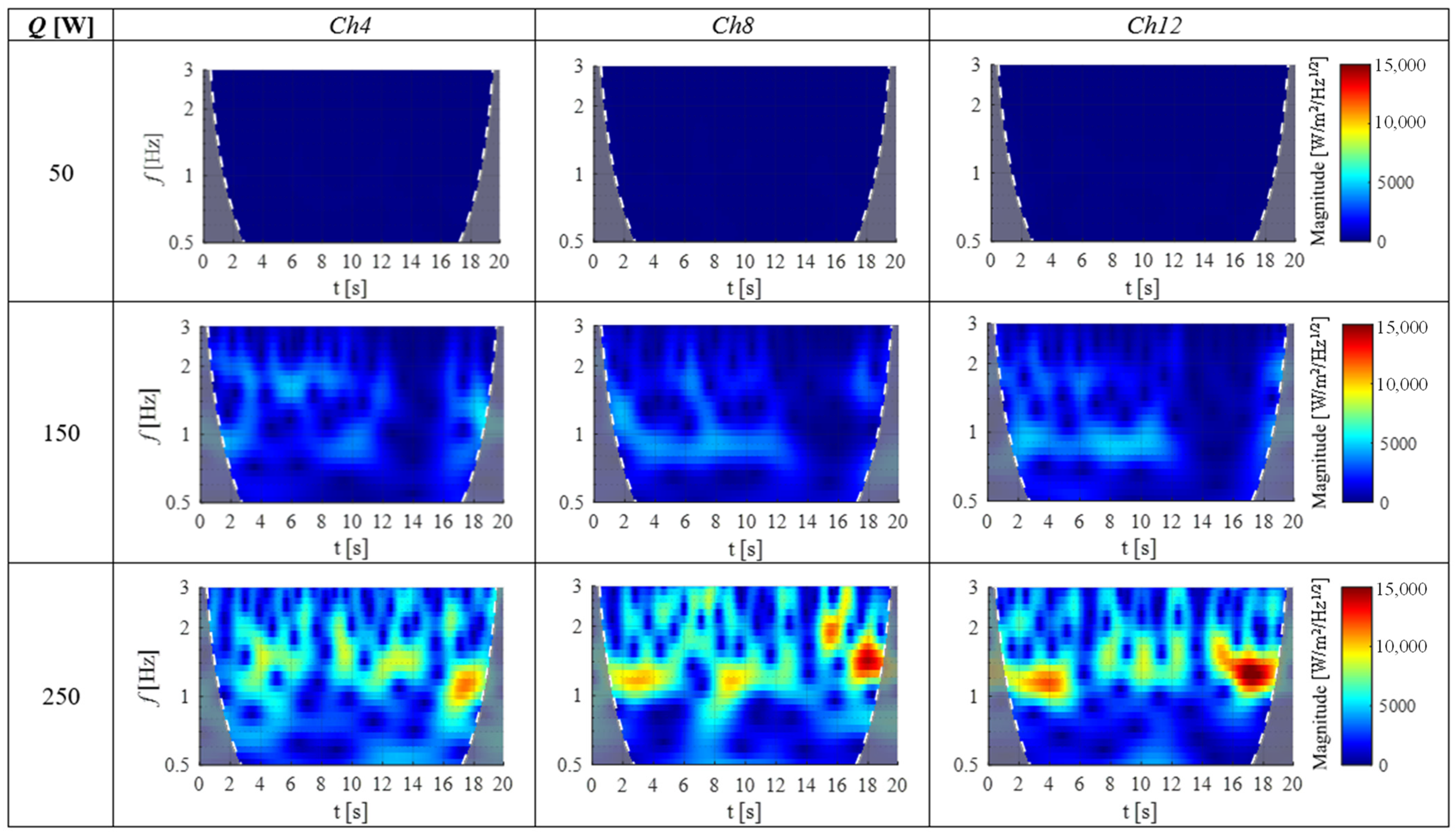 Applsci 13 06351 g010