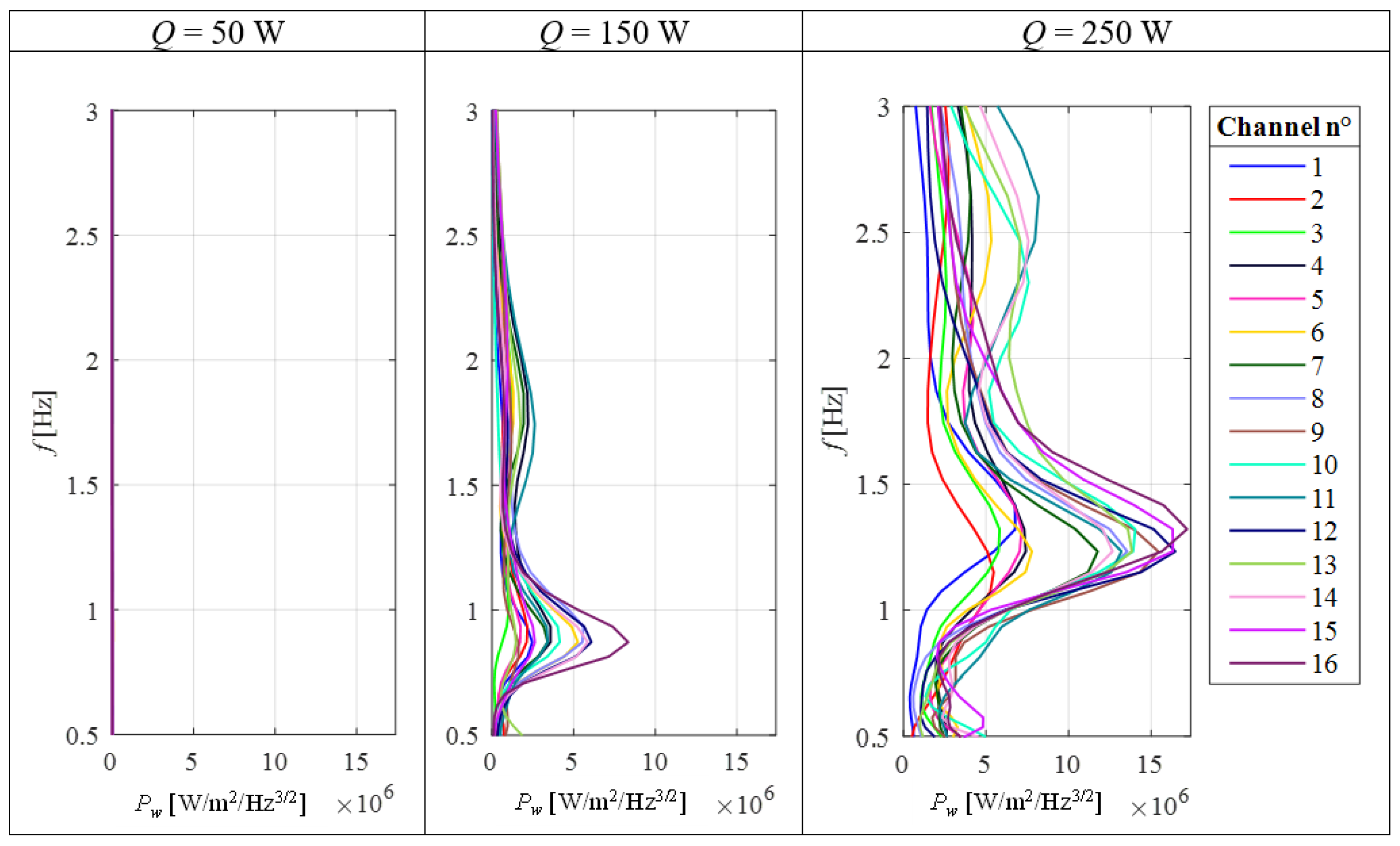Applsci 13 06351 g011