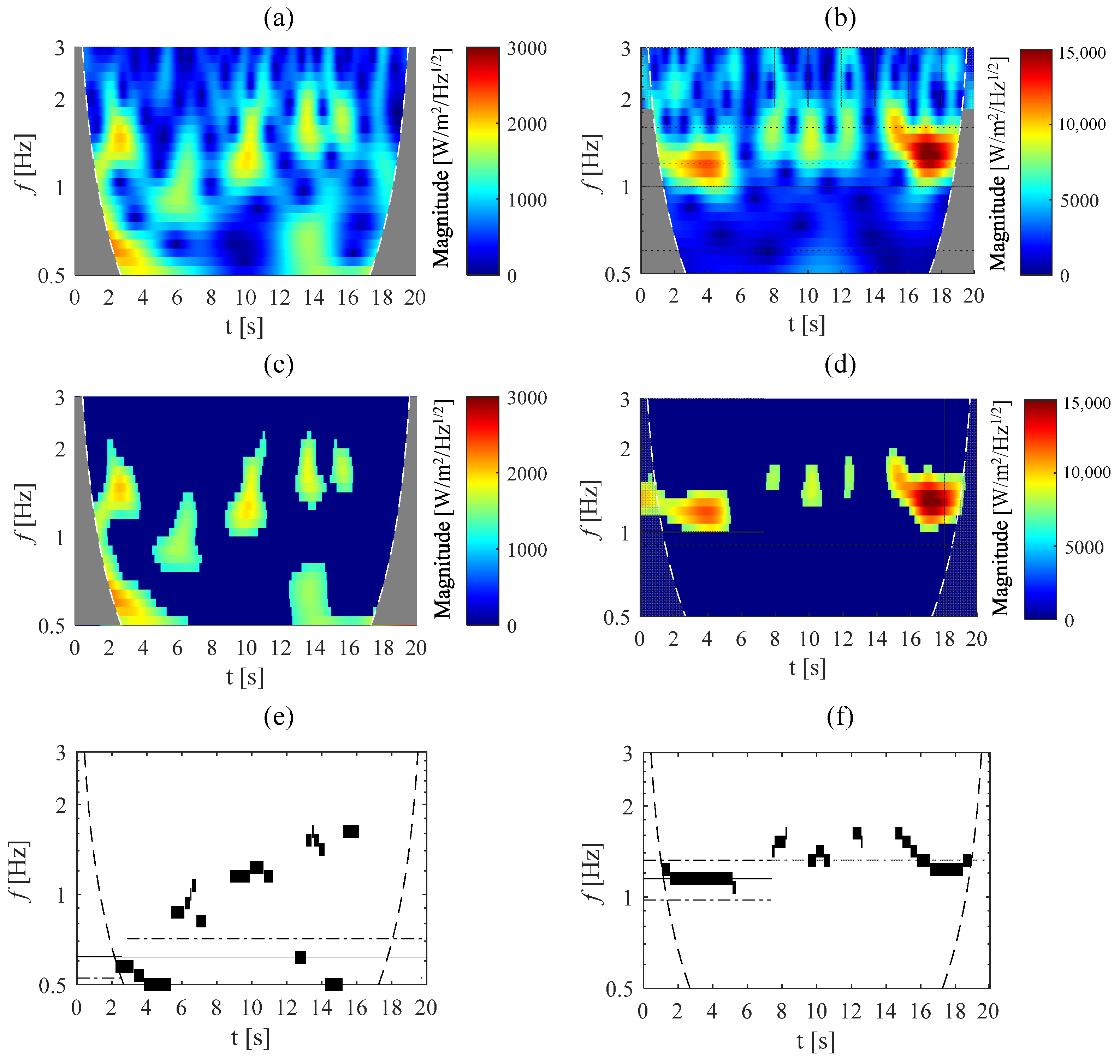 Applsci 13 06351 g013