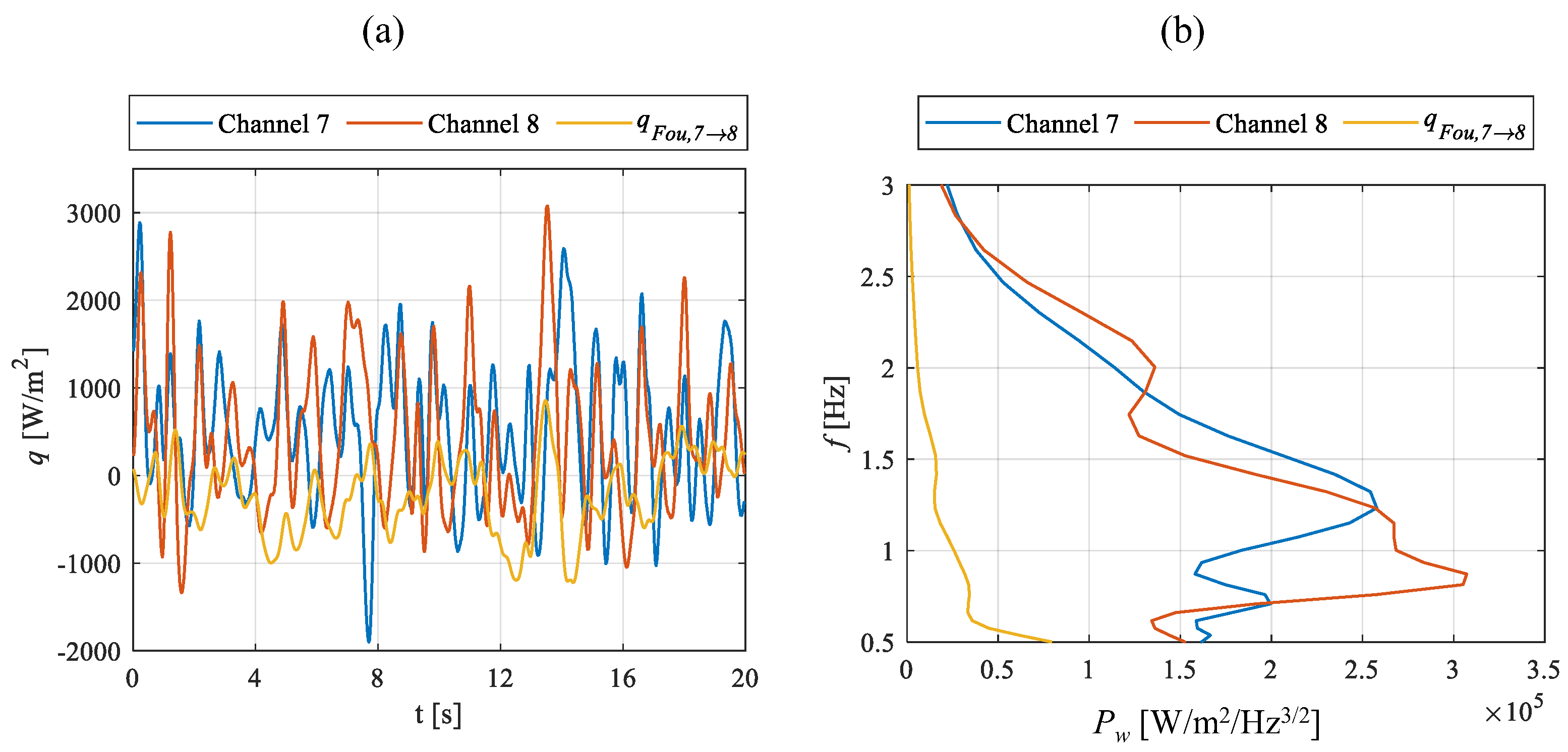 Applsci 13 06351 g018