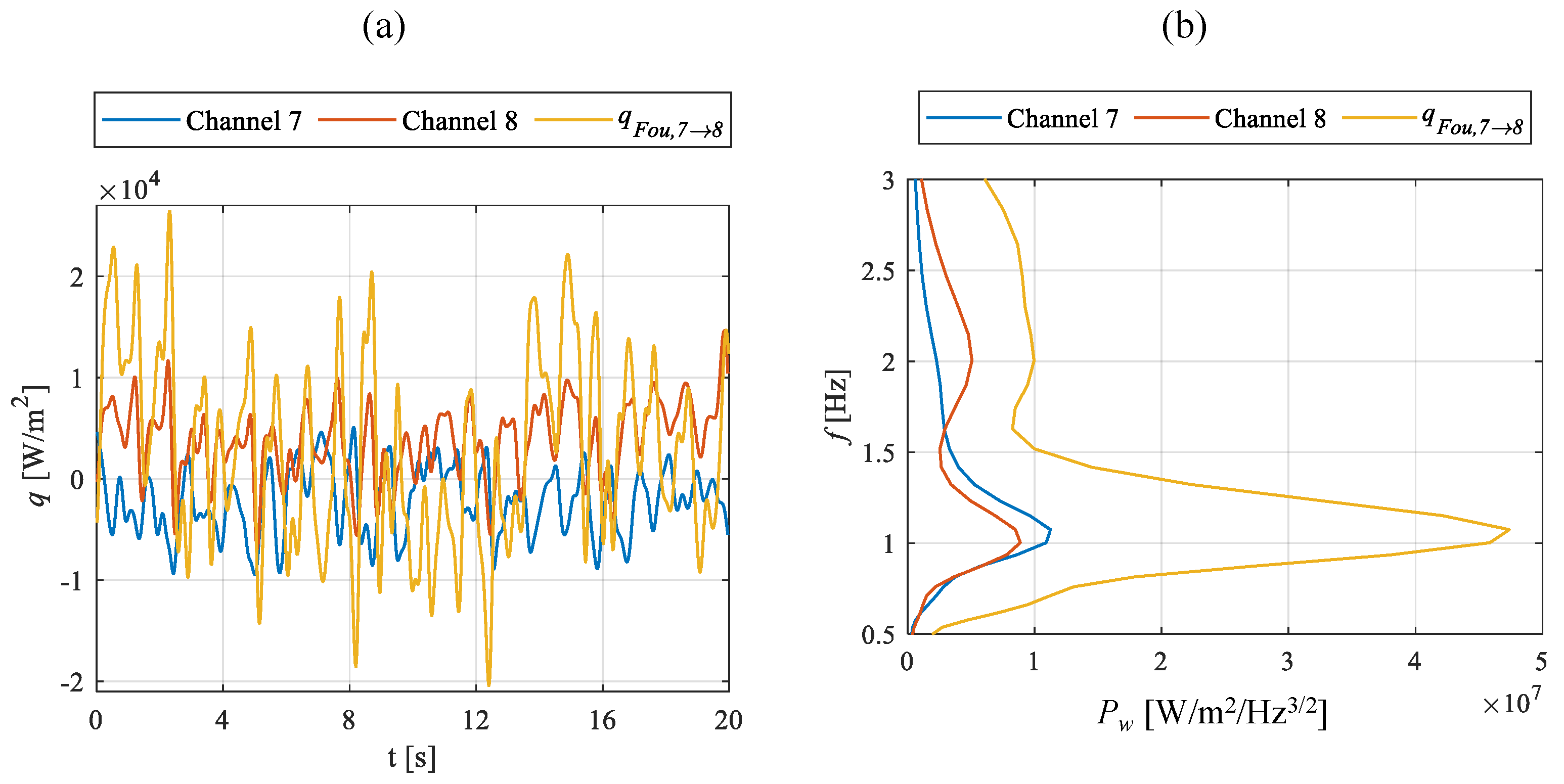 Applsci 13 06351 g019