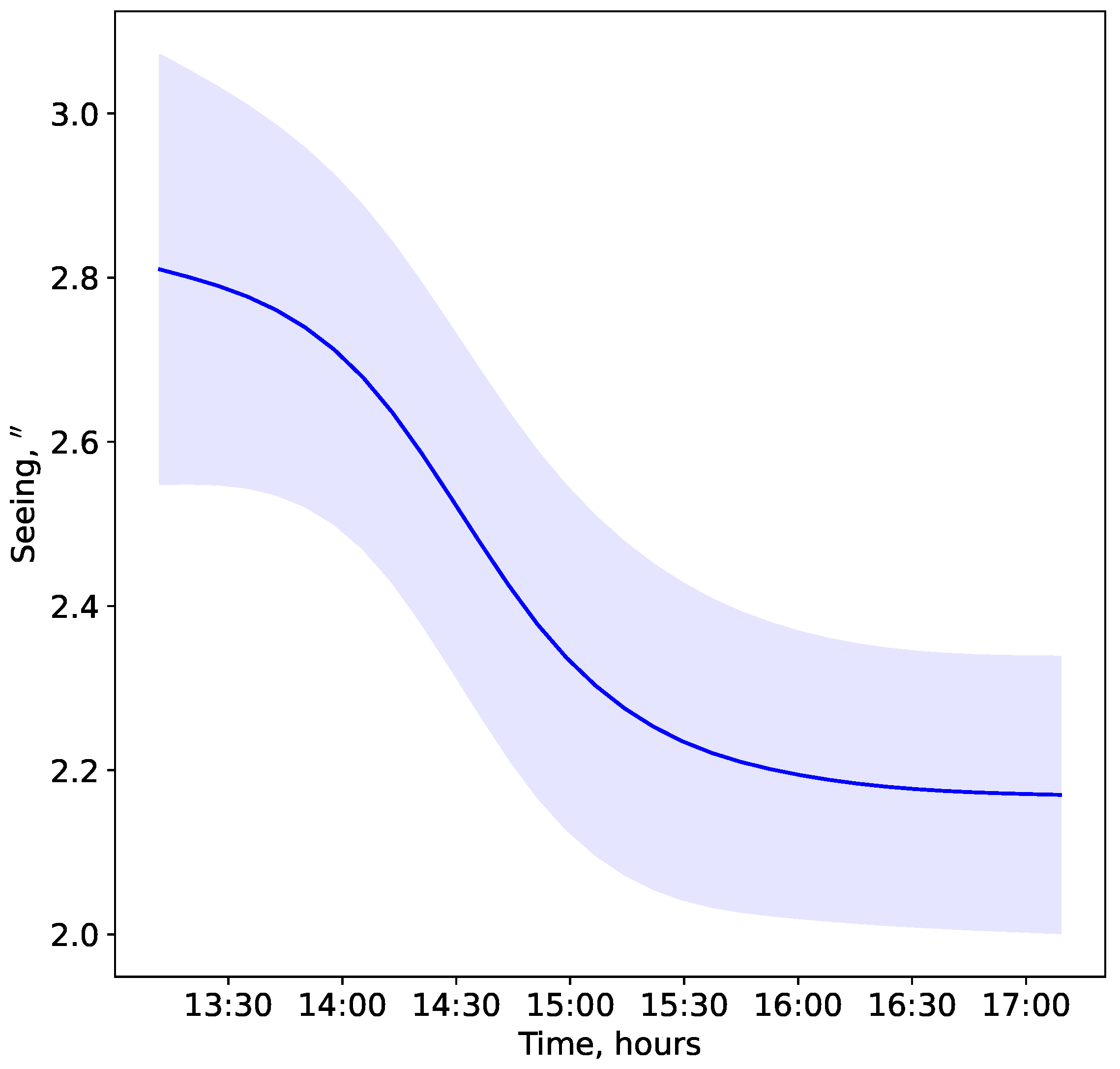 Applsci 13 06354 g010 Applsci 13 06354 g010