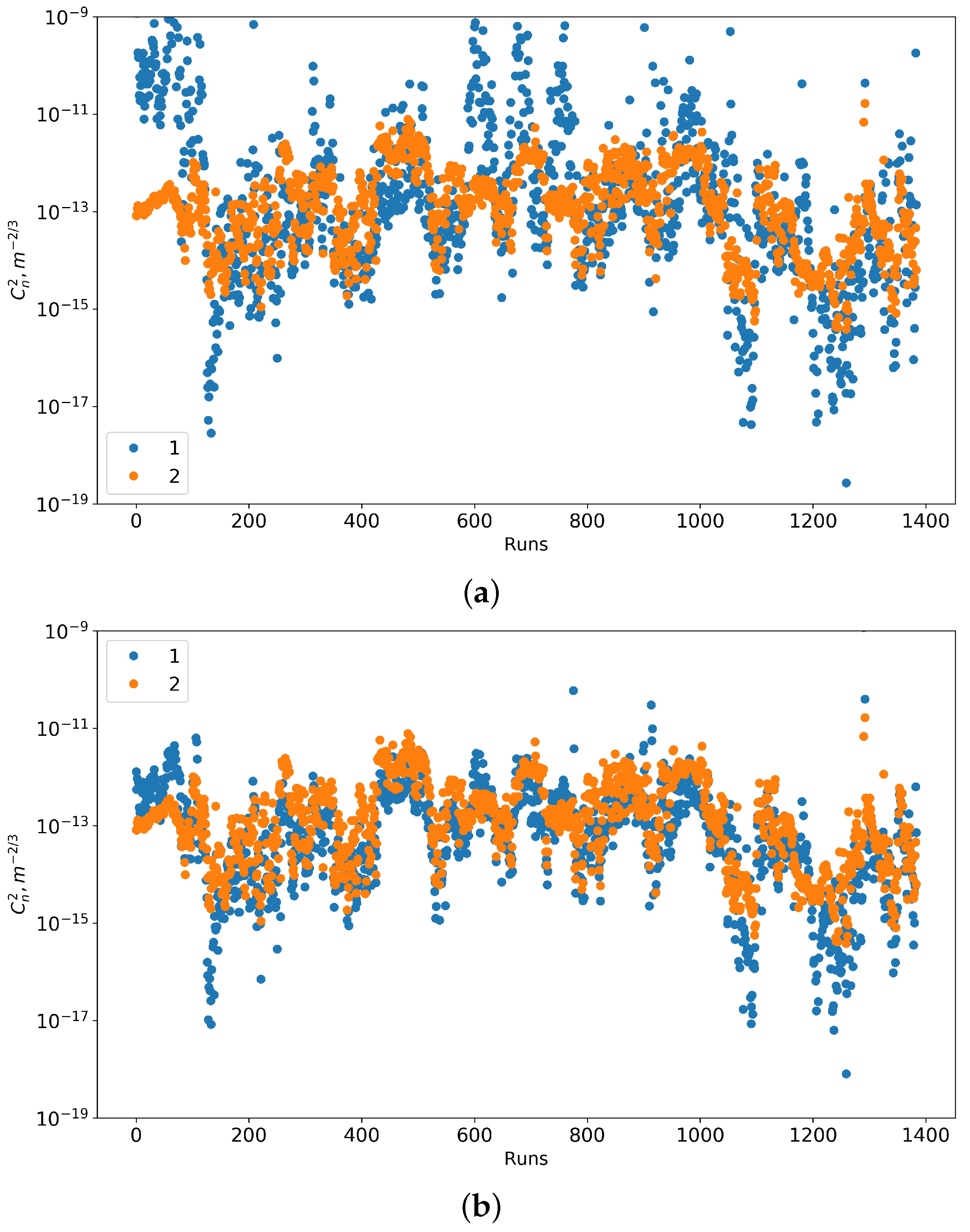 Applsci 13 06354 g012 Applsci 13 06354 g012