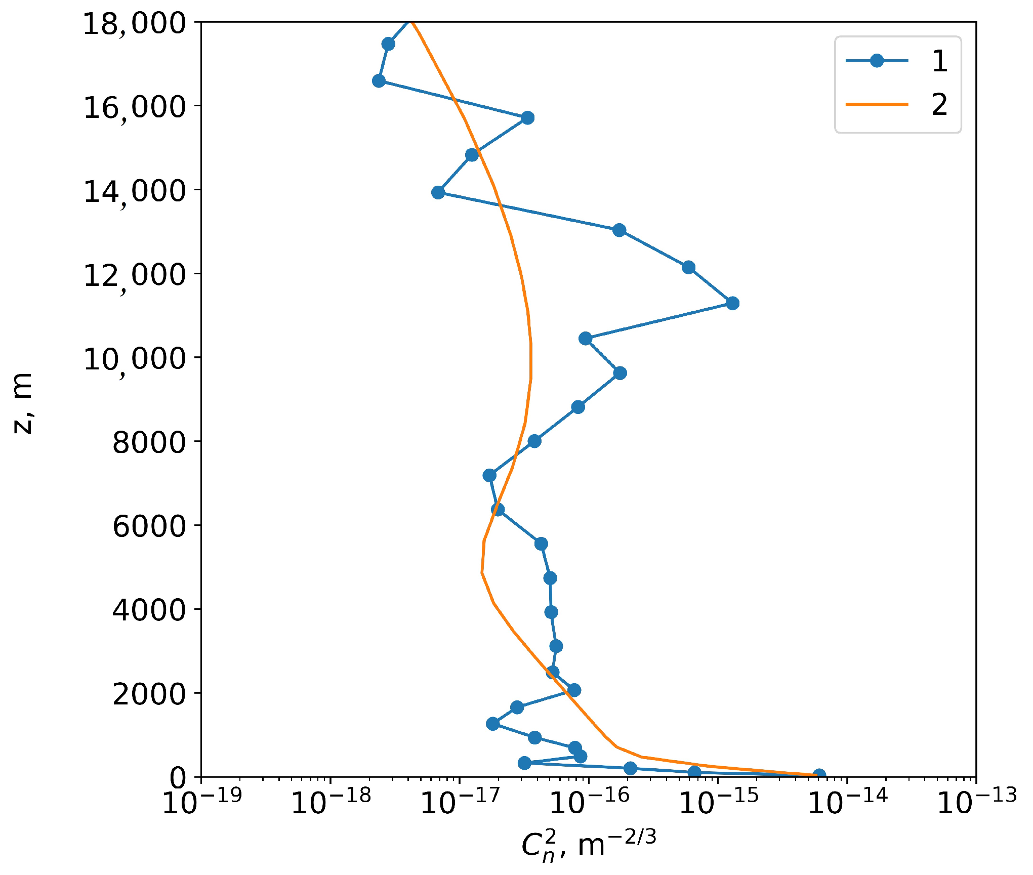 Applsci 13 06354 g013 Applsci 13 06354 g013