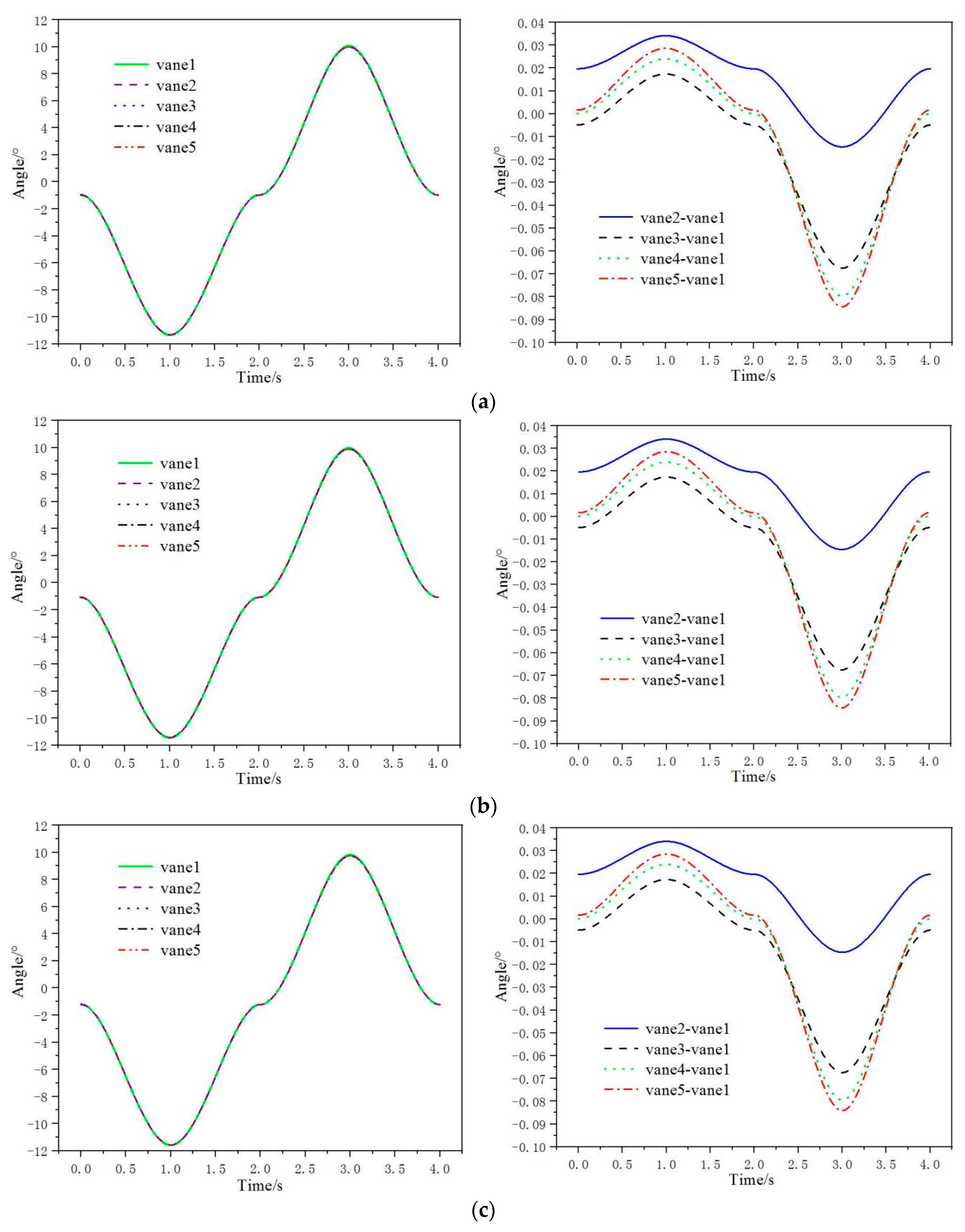 Applsci 13 06357 g013a