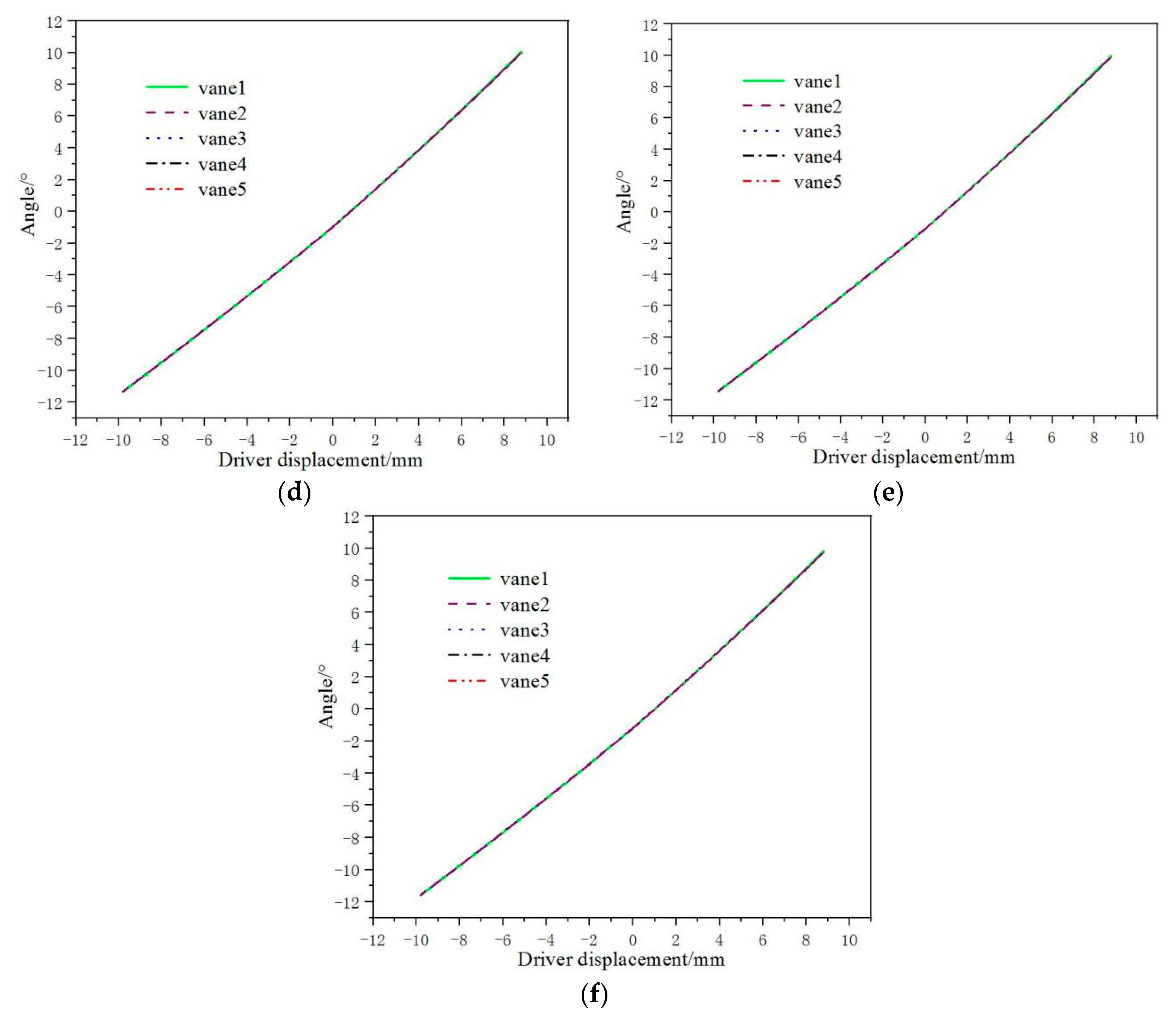 Applsci 13 06357 g013b