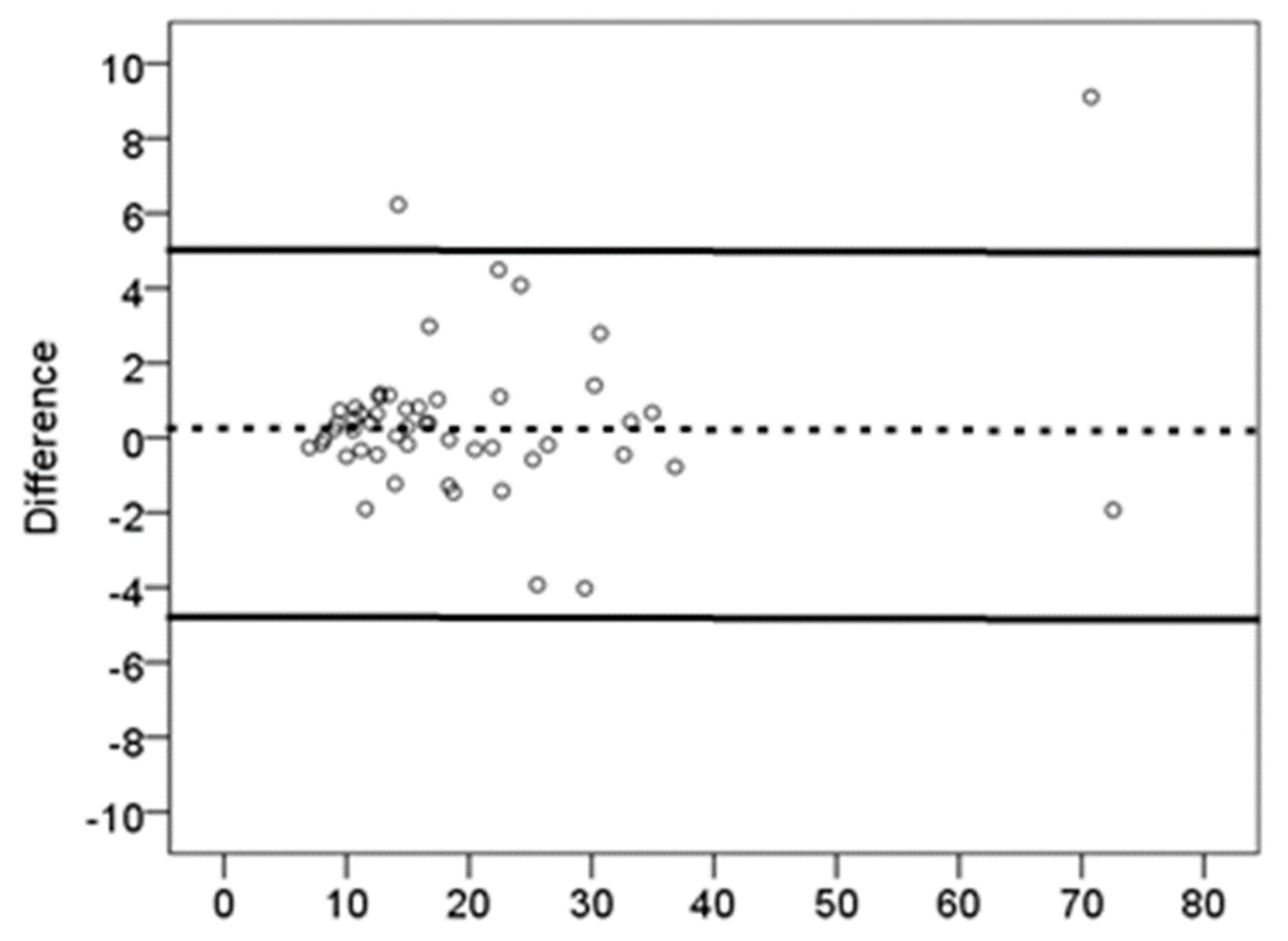 Applsci 13 06358 g001