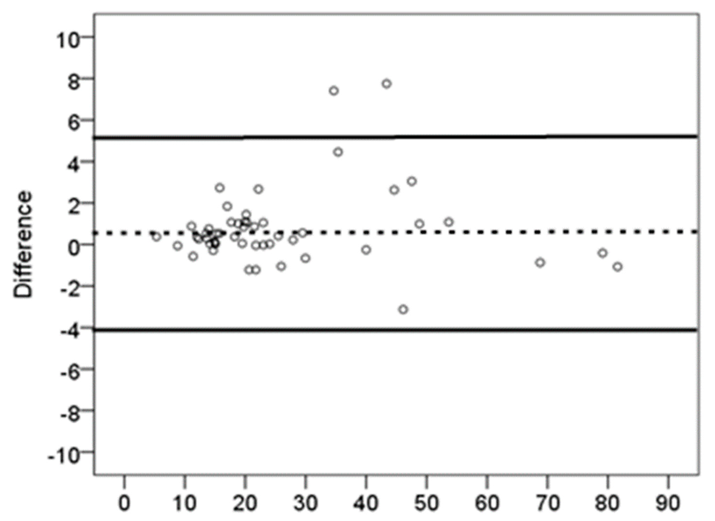 Applsci 13 06358 g002