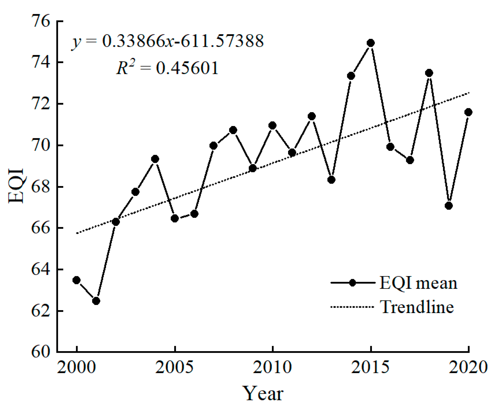 Applsci 13 06359 g003
