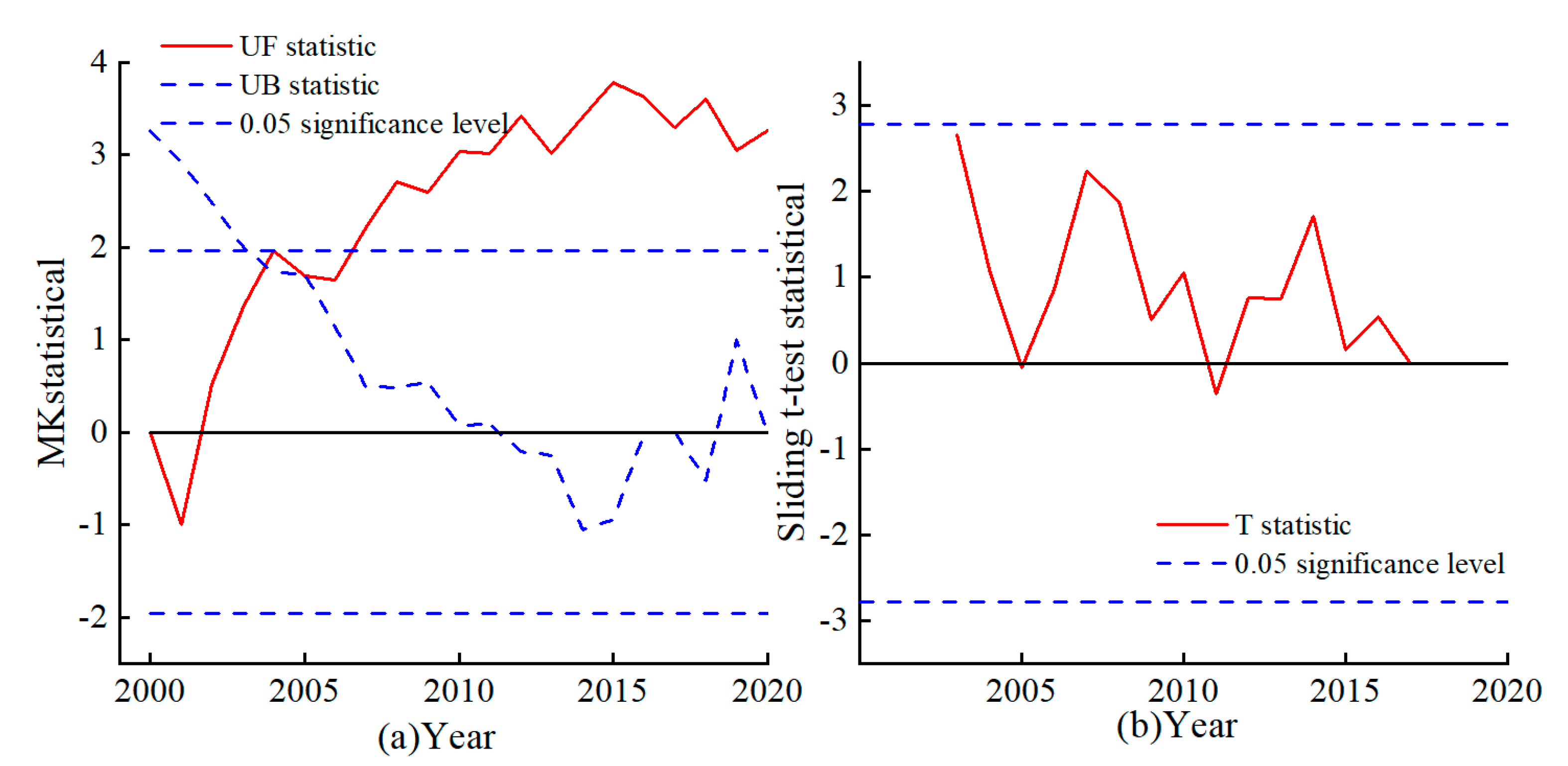 Applsci 13 06359 g004
