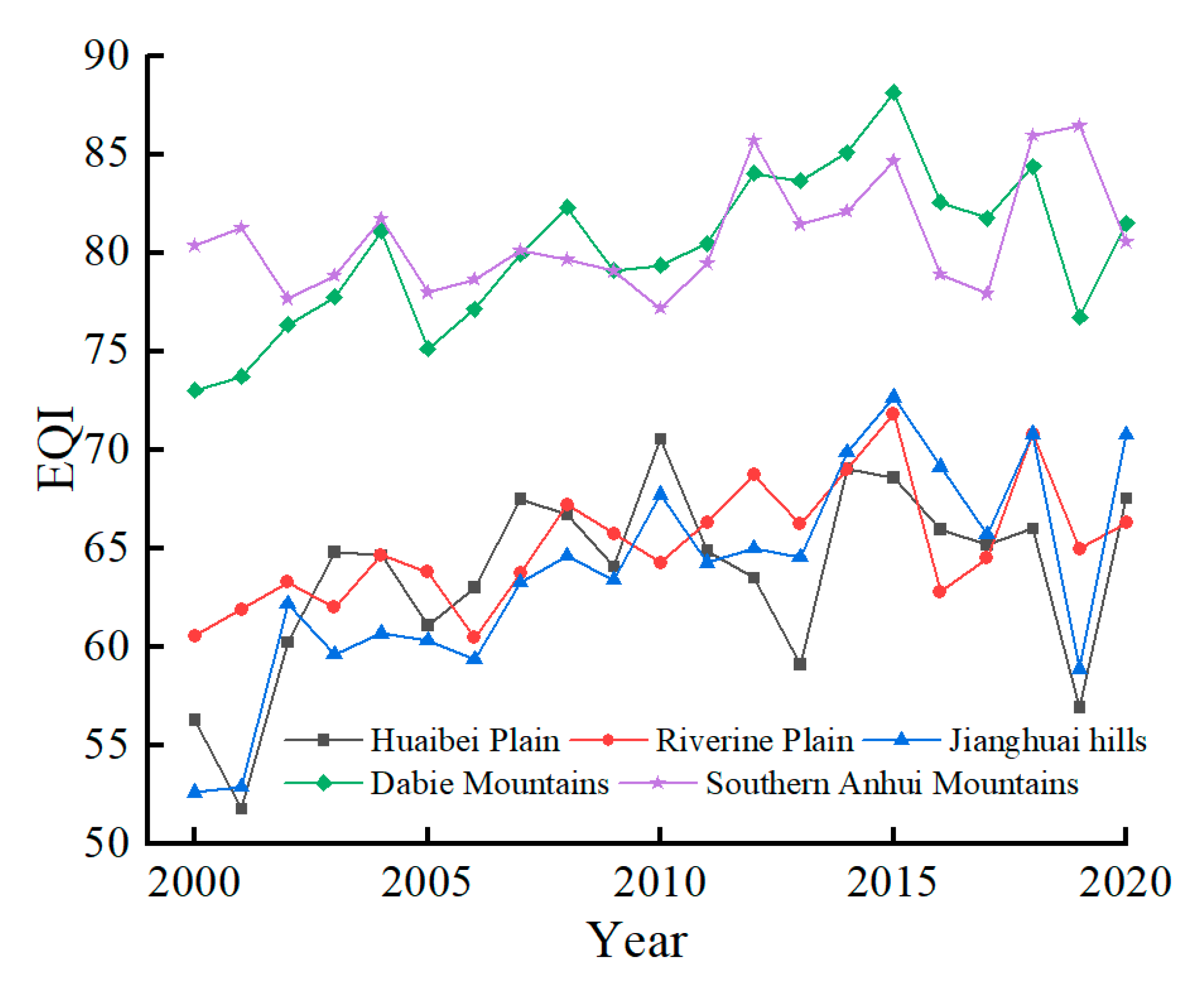 Applsci 13 06359 g005