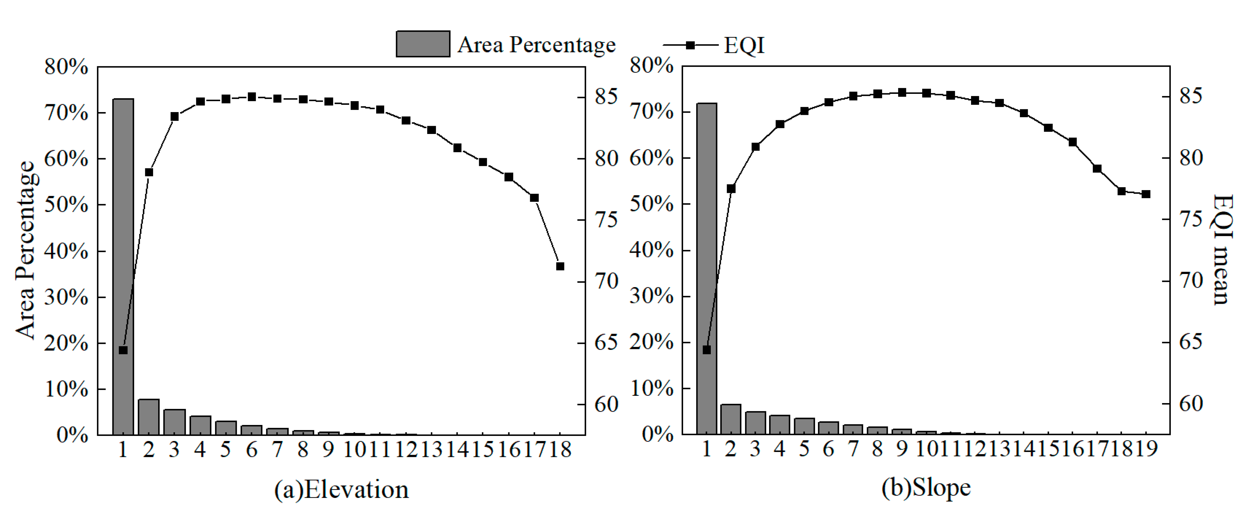 Applsci 13 06359 g006