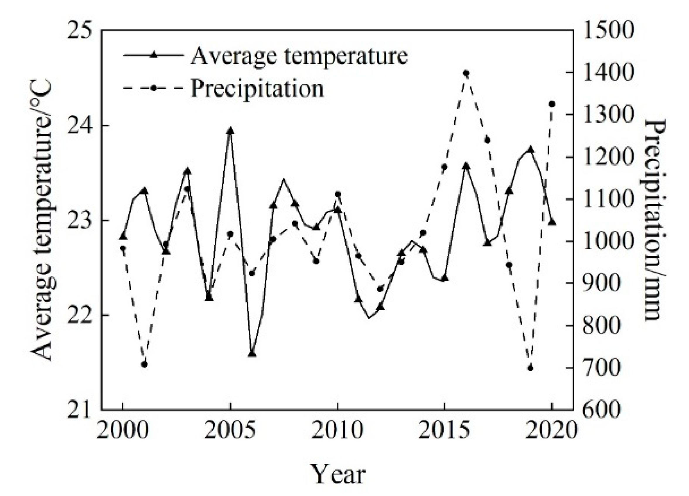 Applsci 13 06359 g009