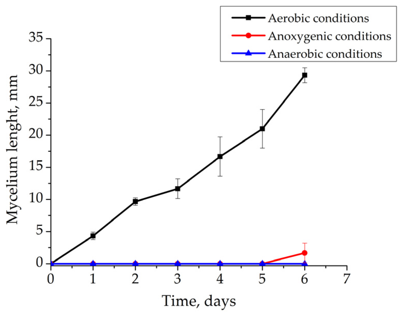 Applsci 13 06362 g003