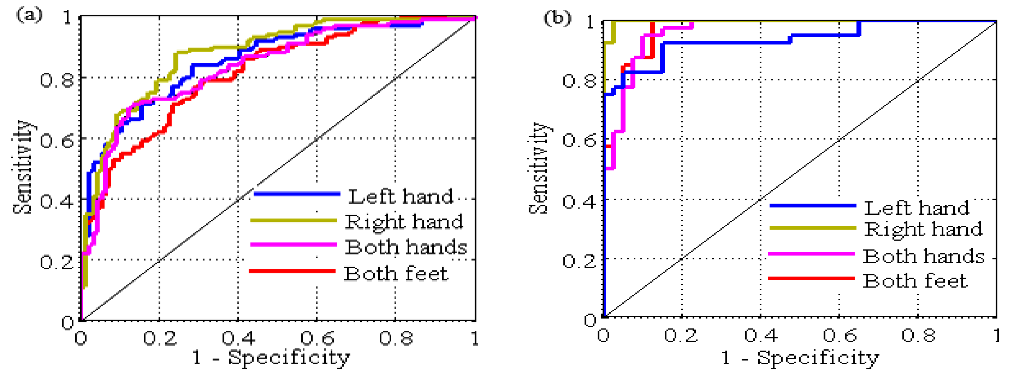Applsci 13 06364 g005