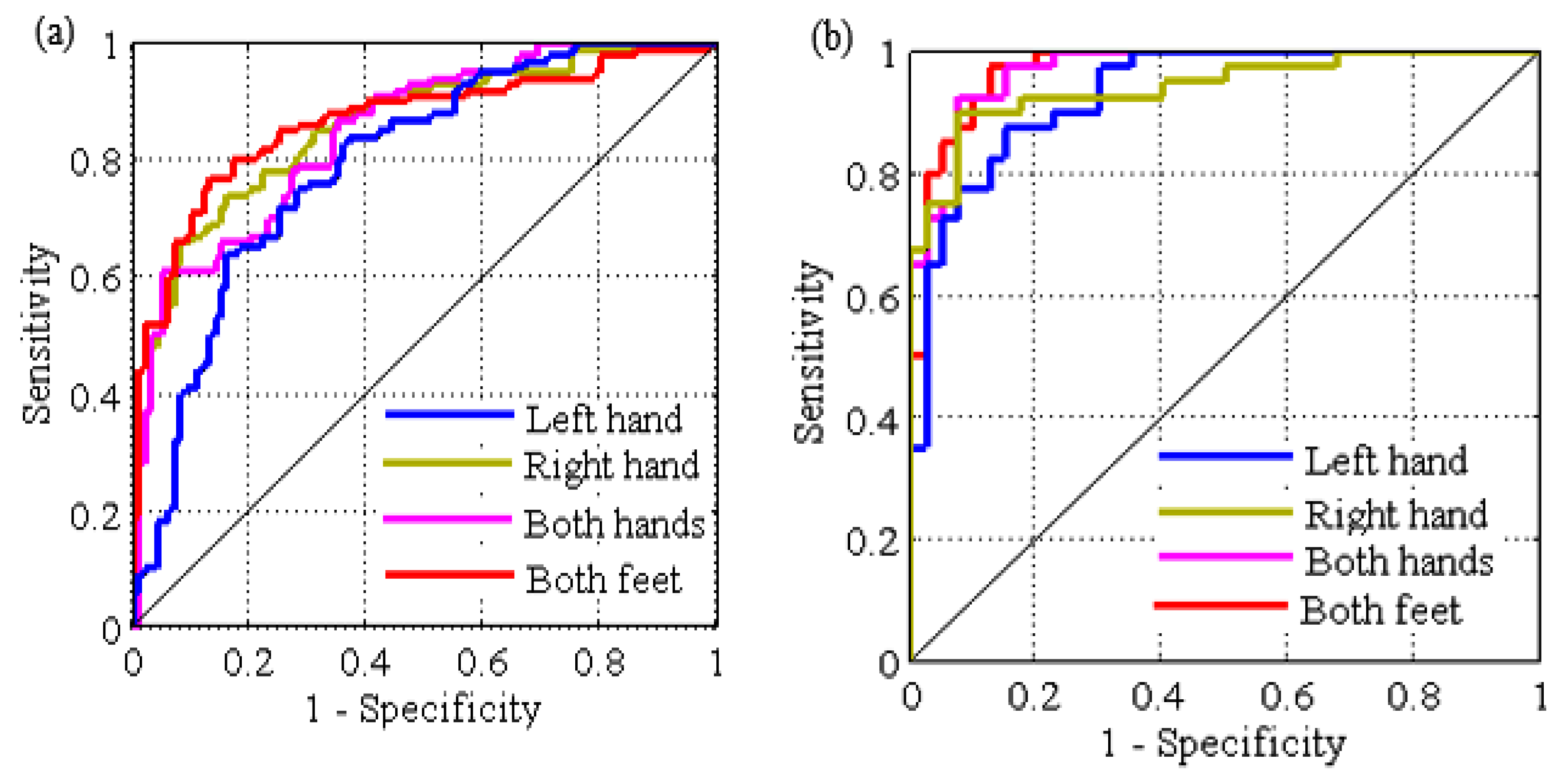Applsci 13 06364 g006