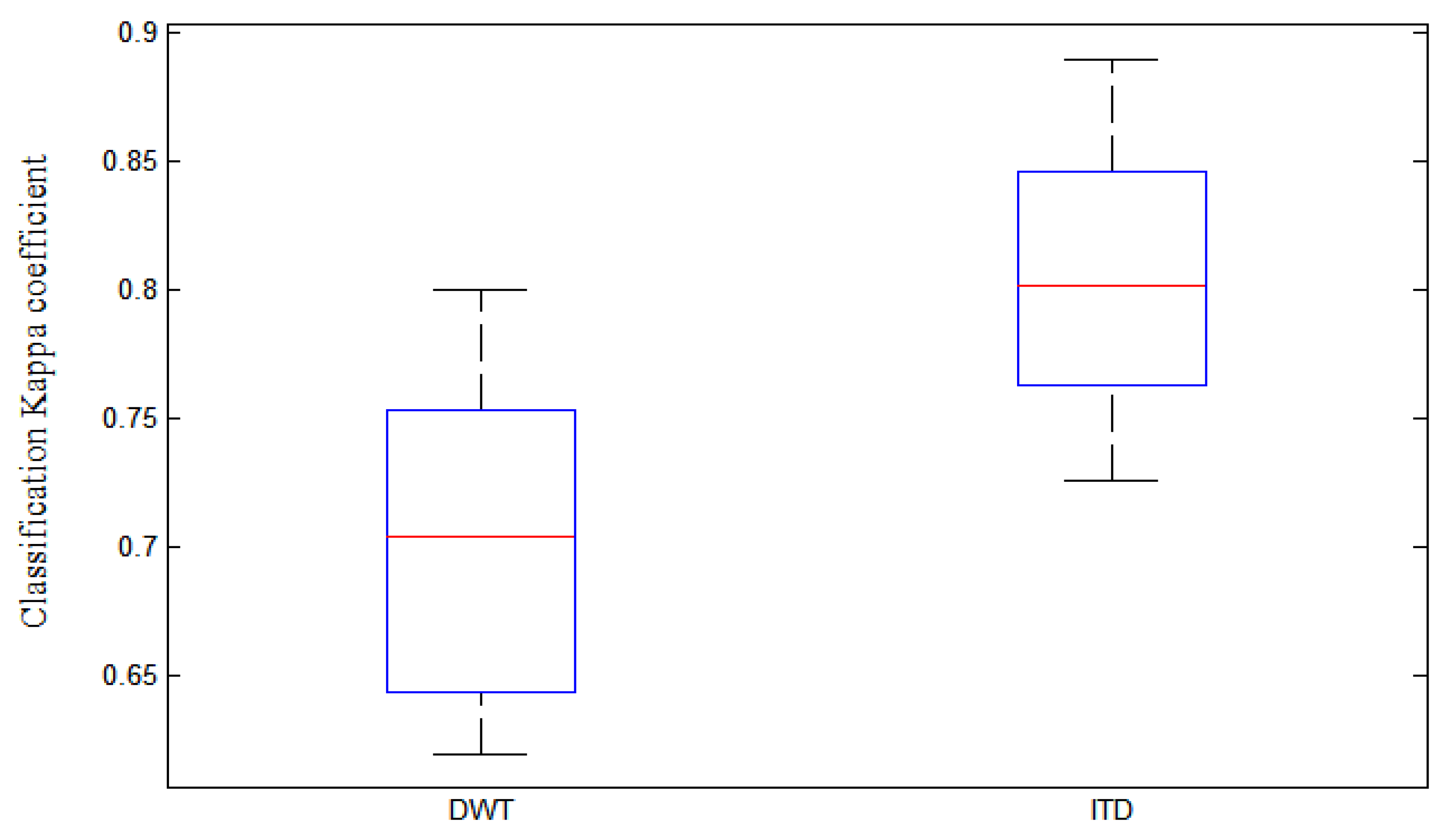 Applsci 13 06364 g011
