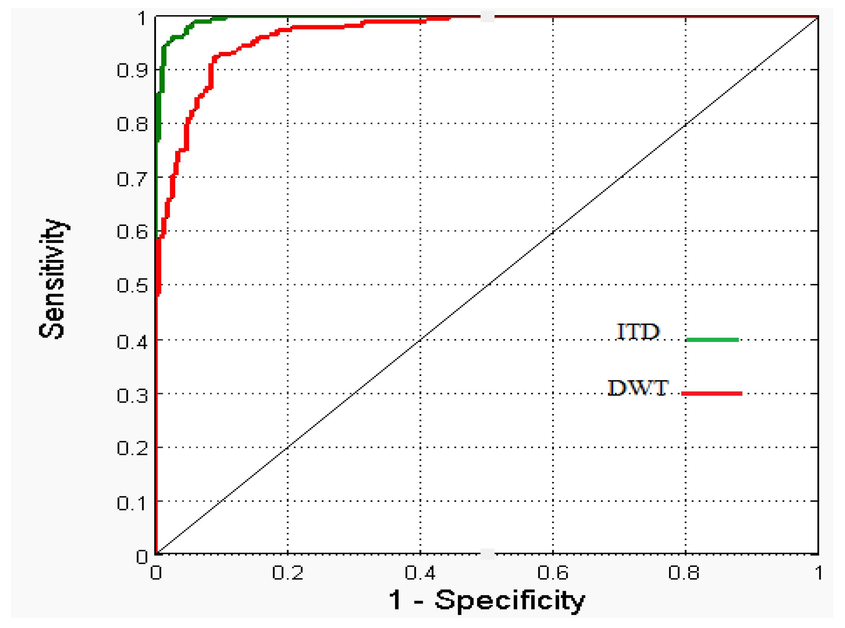 Applsci 13 06364 g013